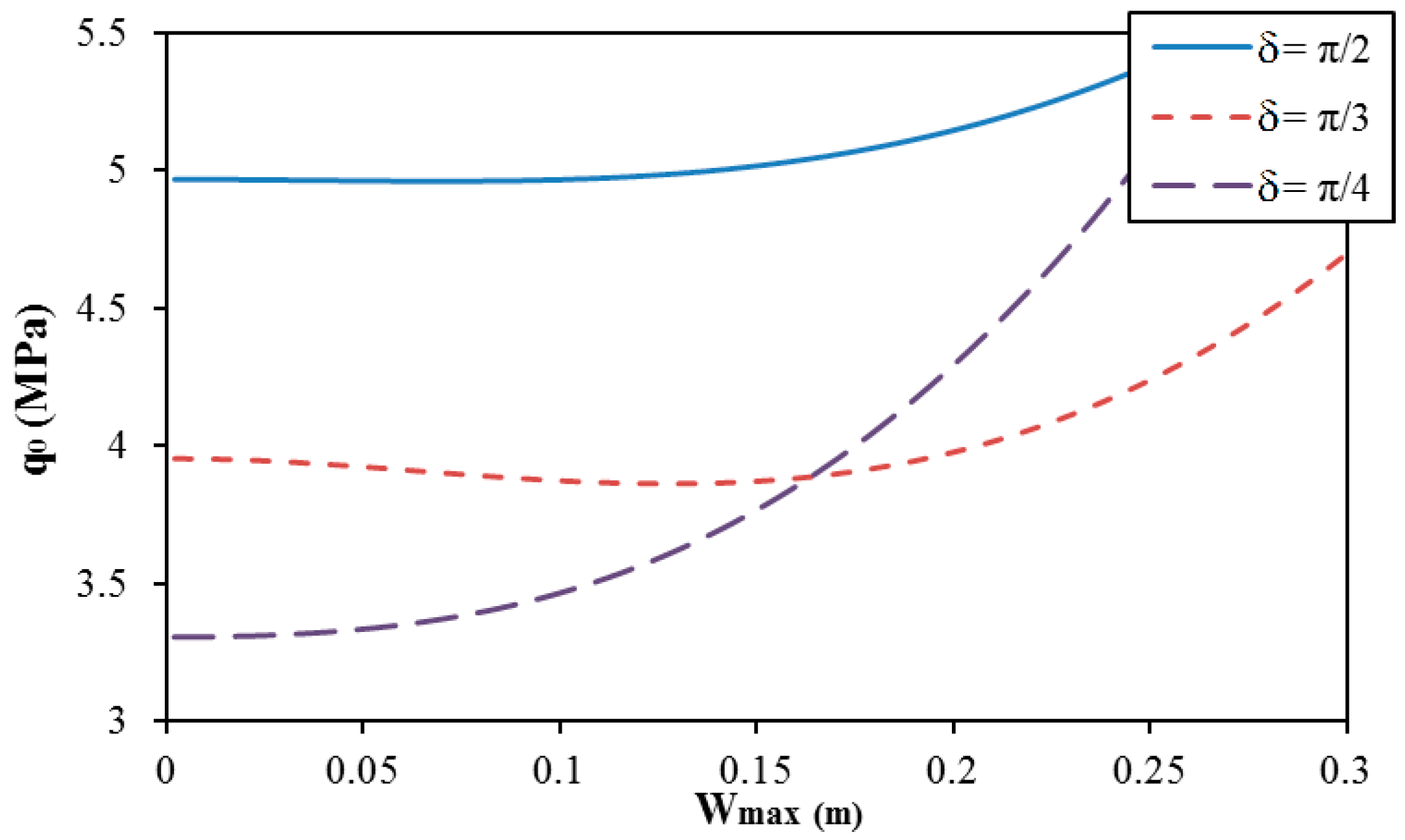 Materials 13 01984 g005