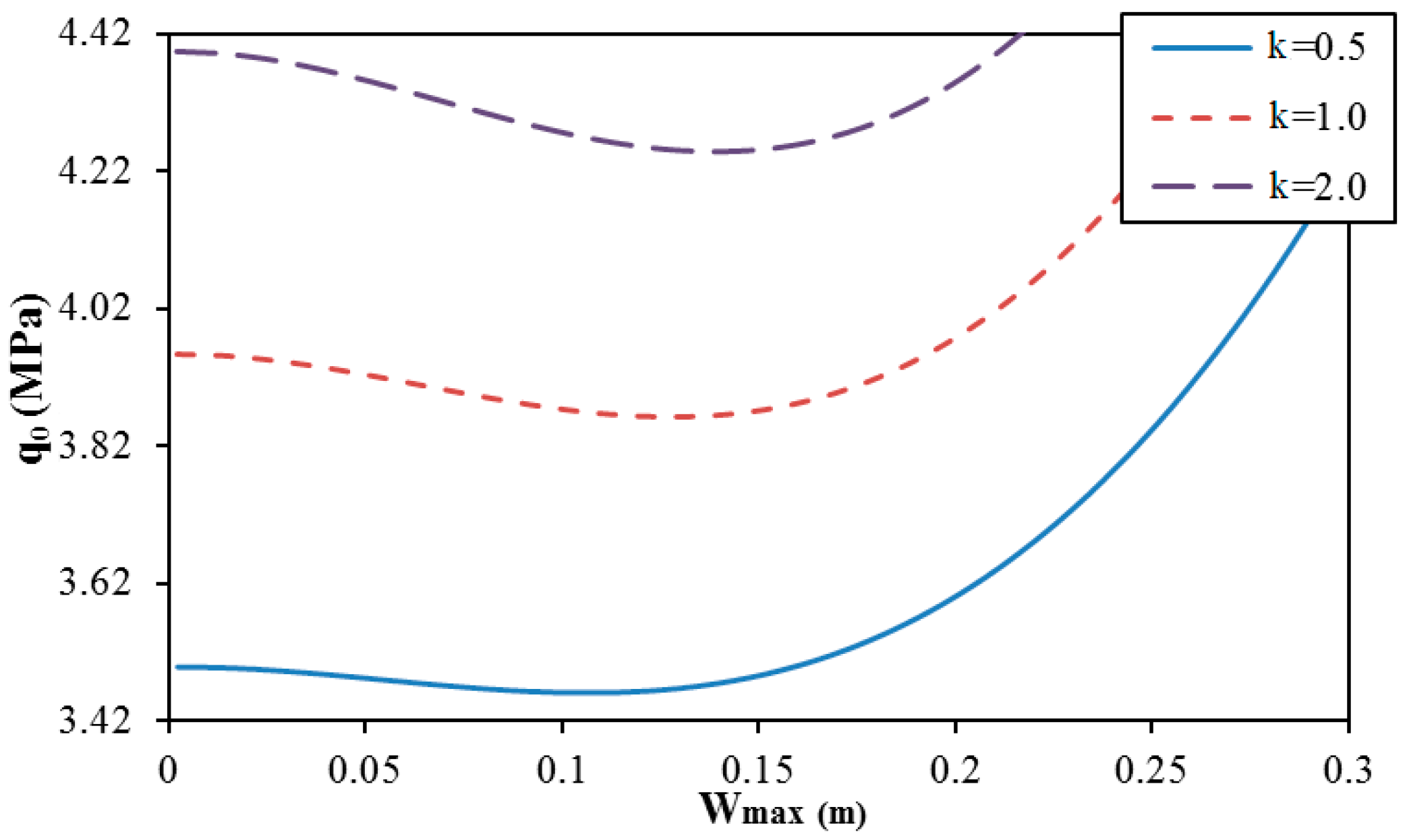 Materials 13 01984 g006