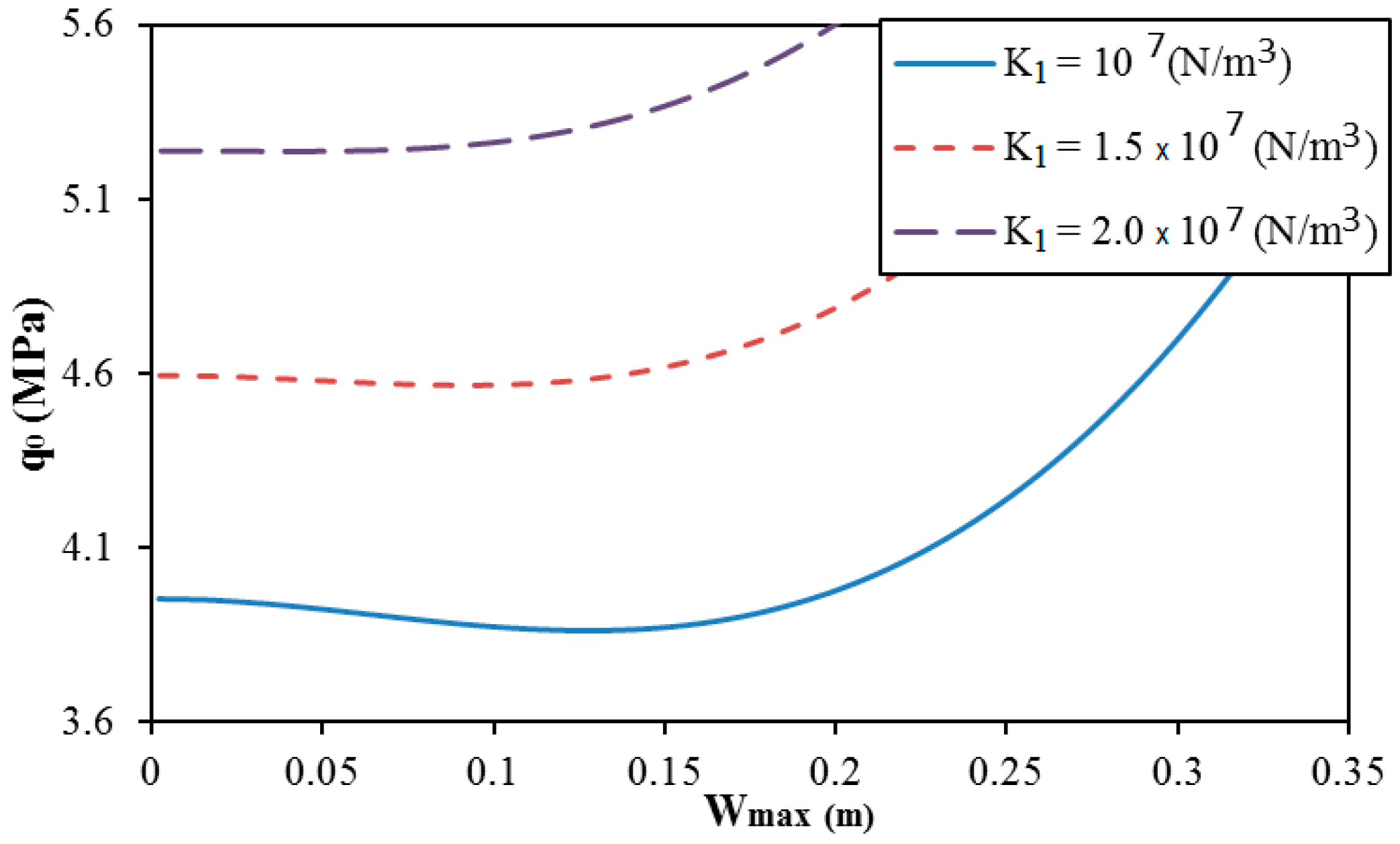 Materials 13 01984 g007