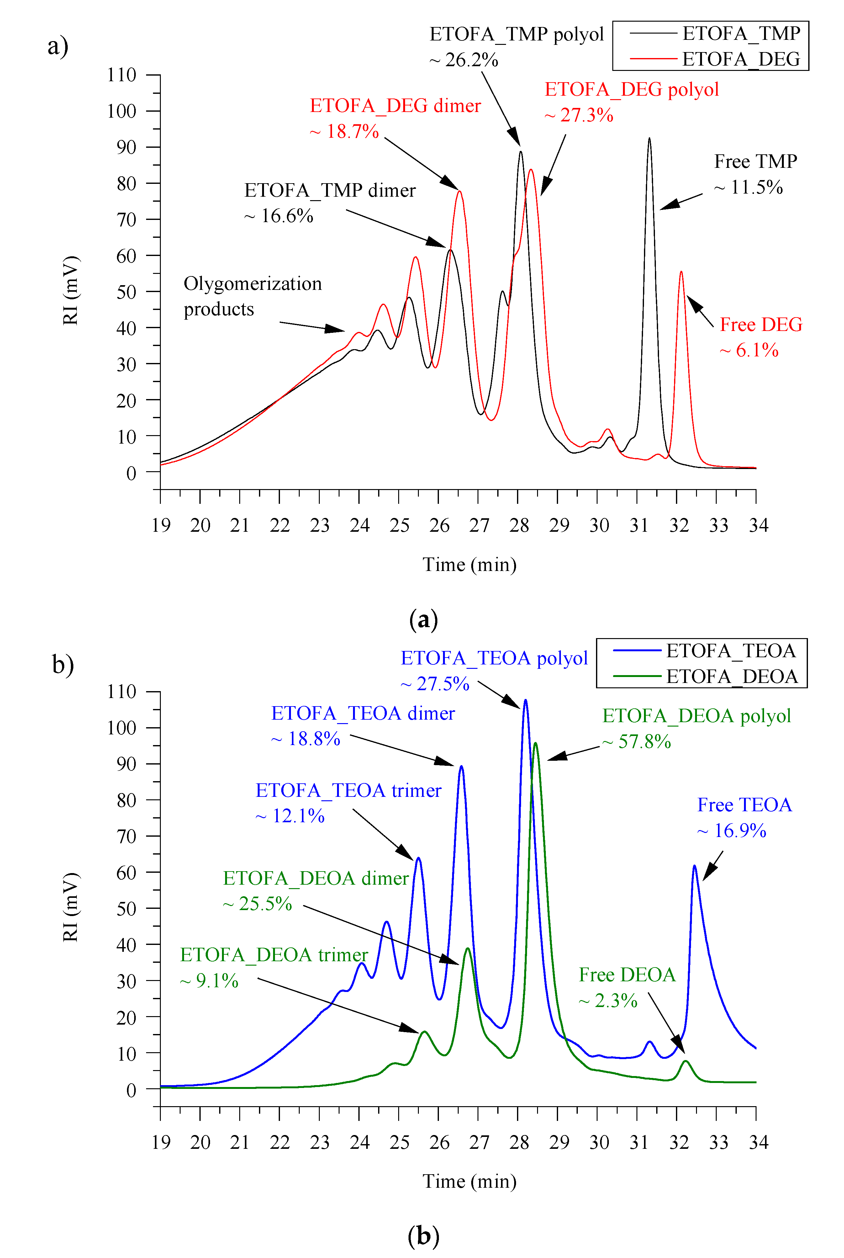 Materials 13 01985 g004 Materials 13 01985 g004