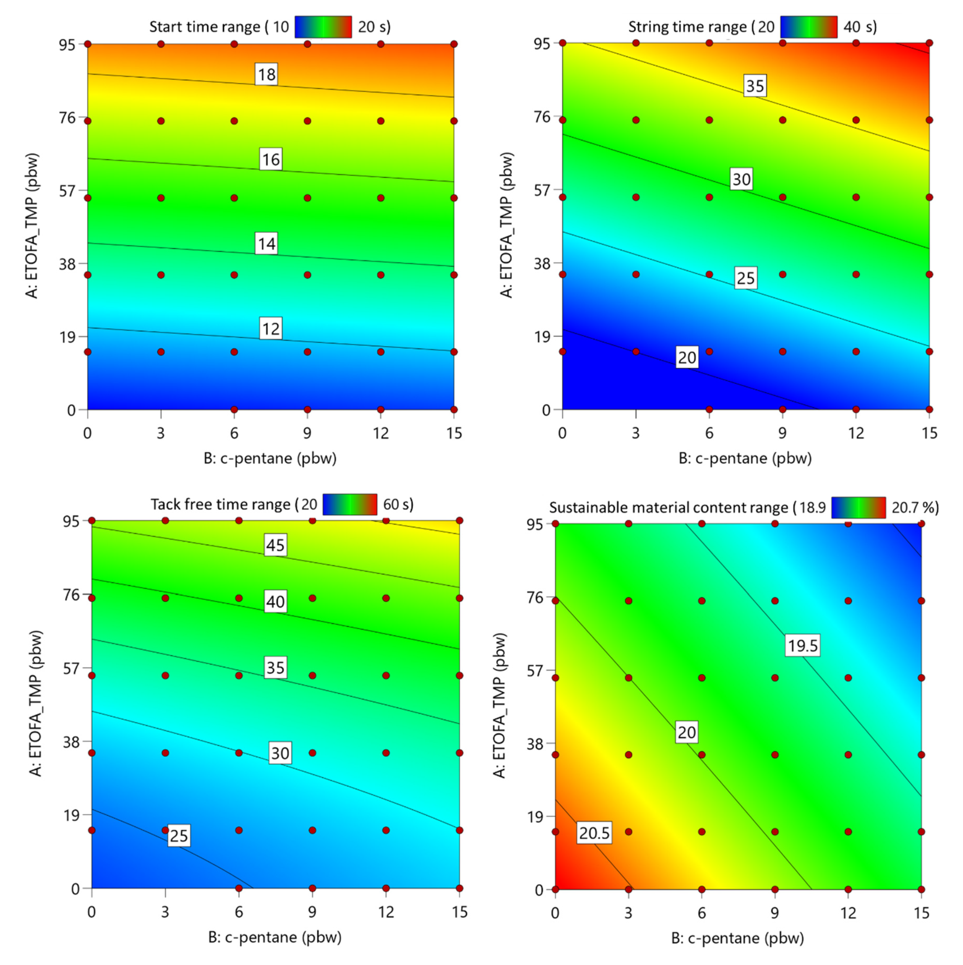 Materials 13 01985 g007 Materials 13 01985 g007
