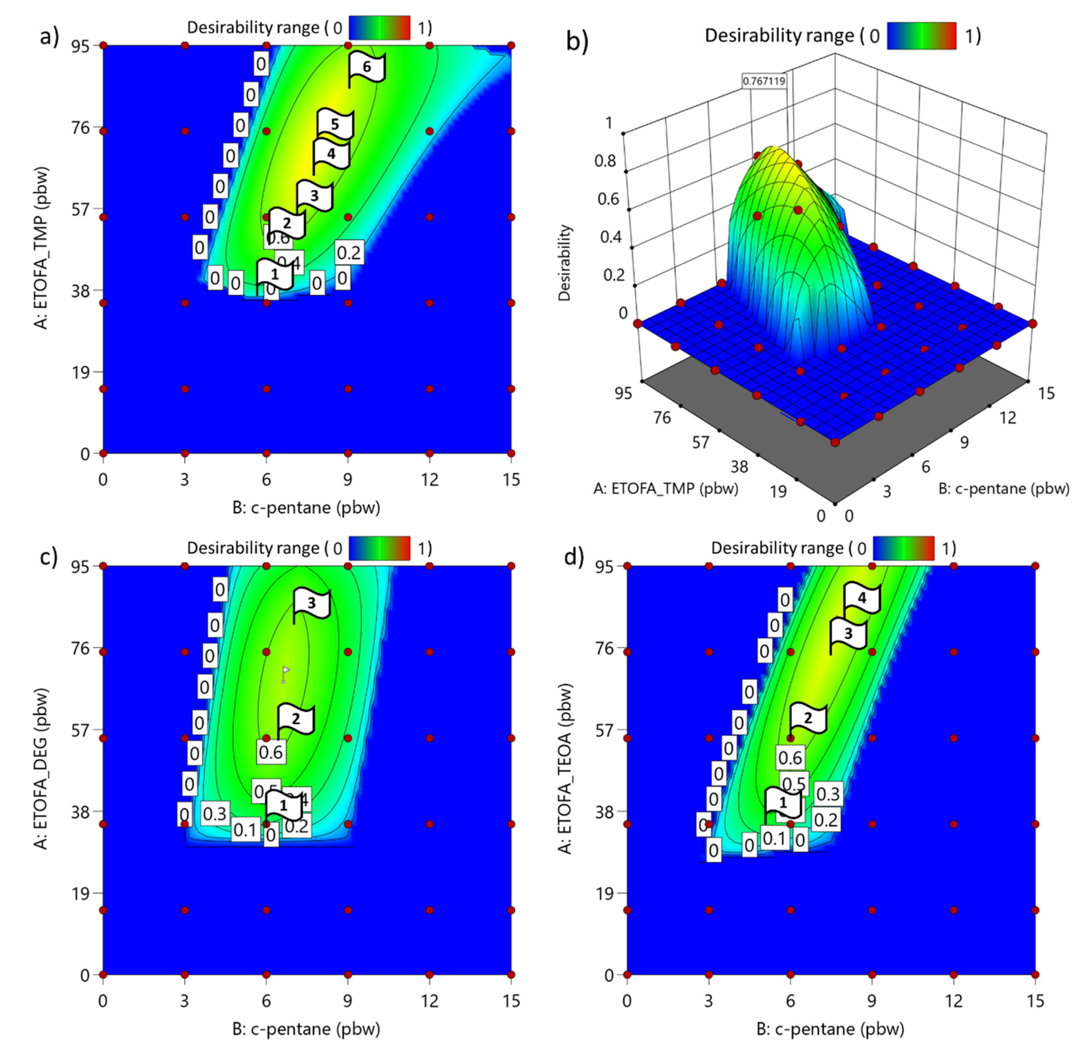 Materials 13 01985 g008 Materials 13 01985 g008