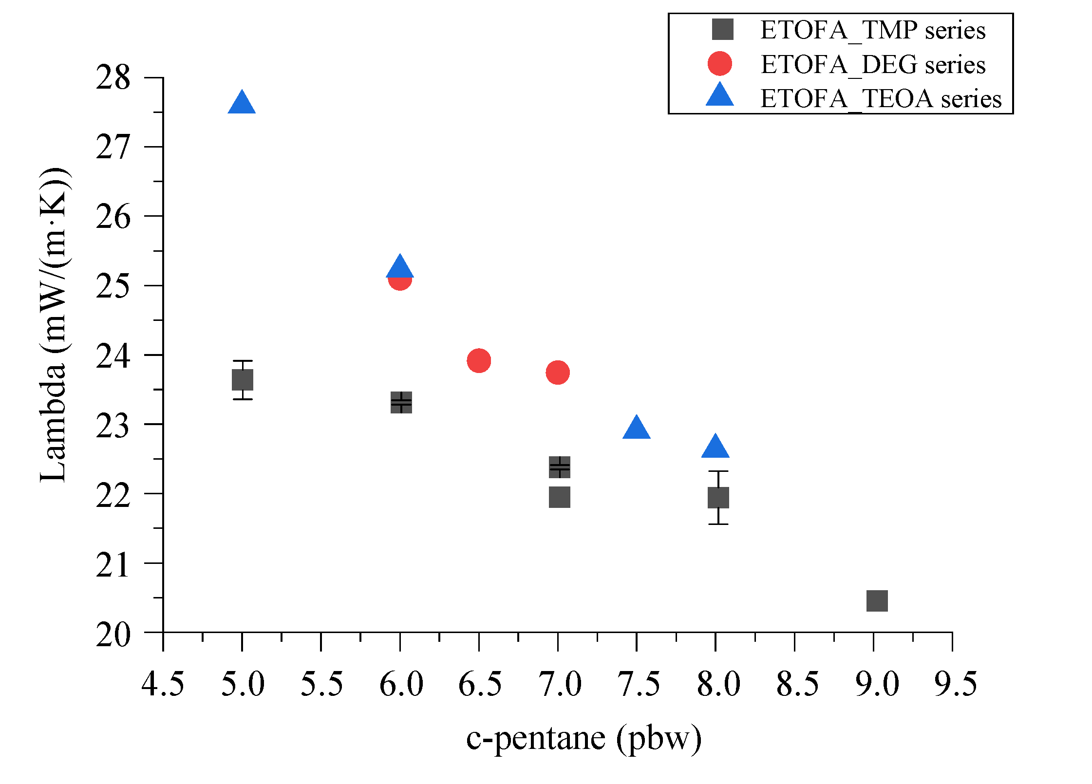 Materials 13 01985 g009 Materials 13 01985 g009