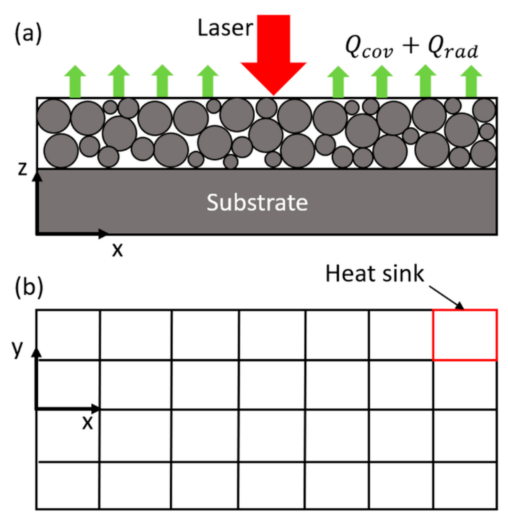 Materials 13 01988 g001 Materials 13 01988 g001