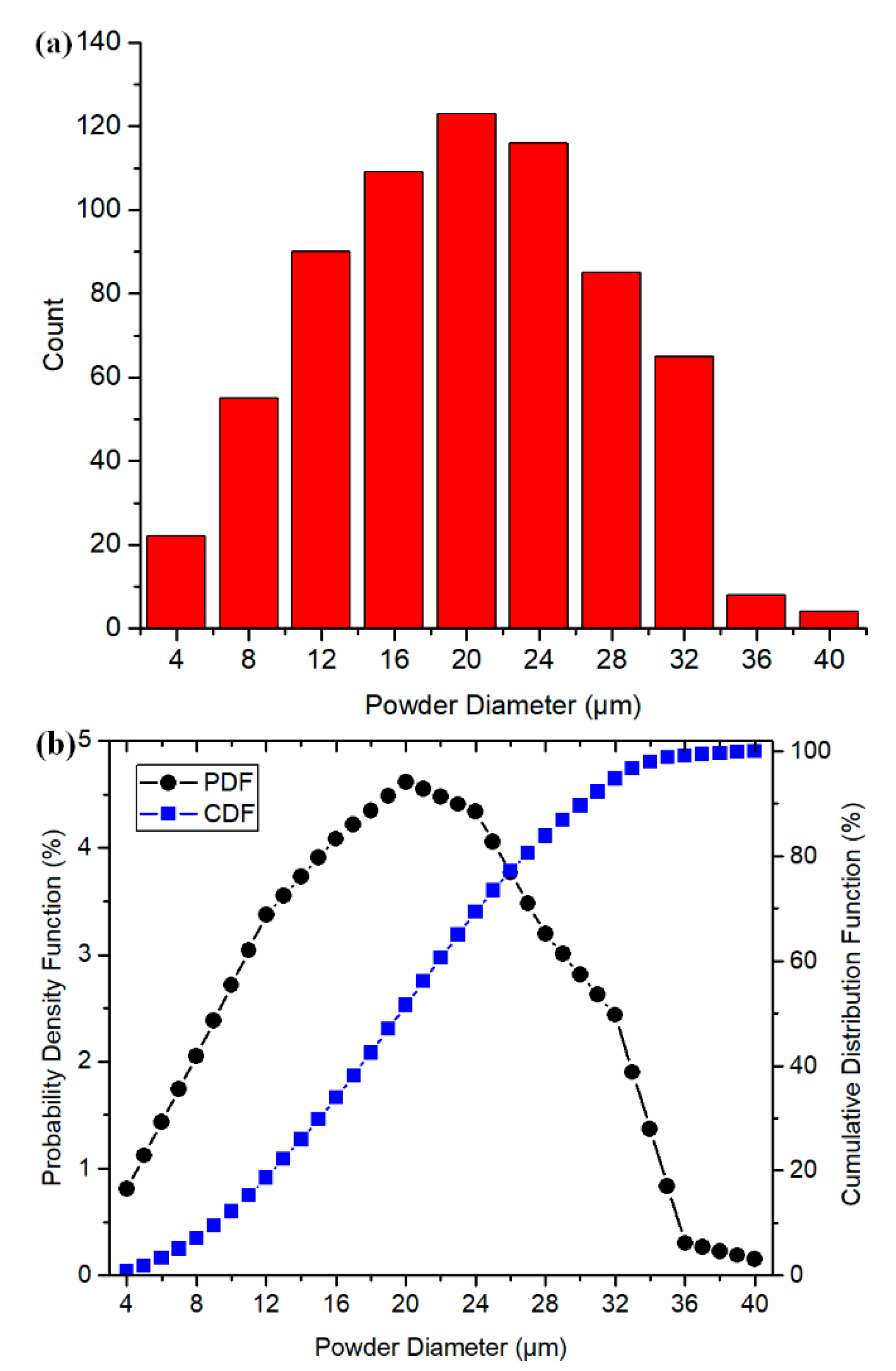 Materials 13 01988 g003 Materials 13 01988 g003