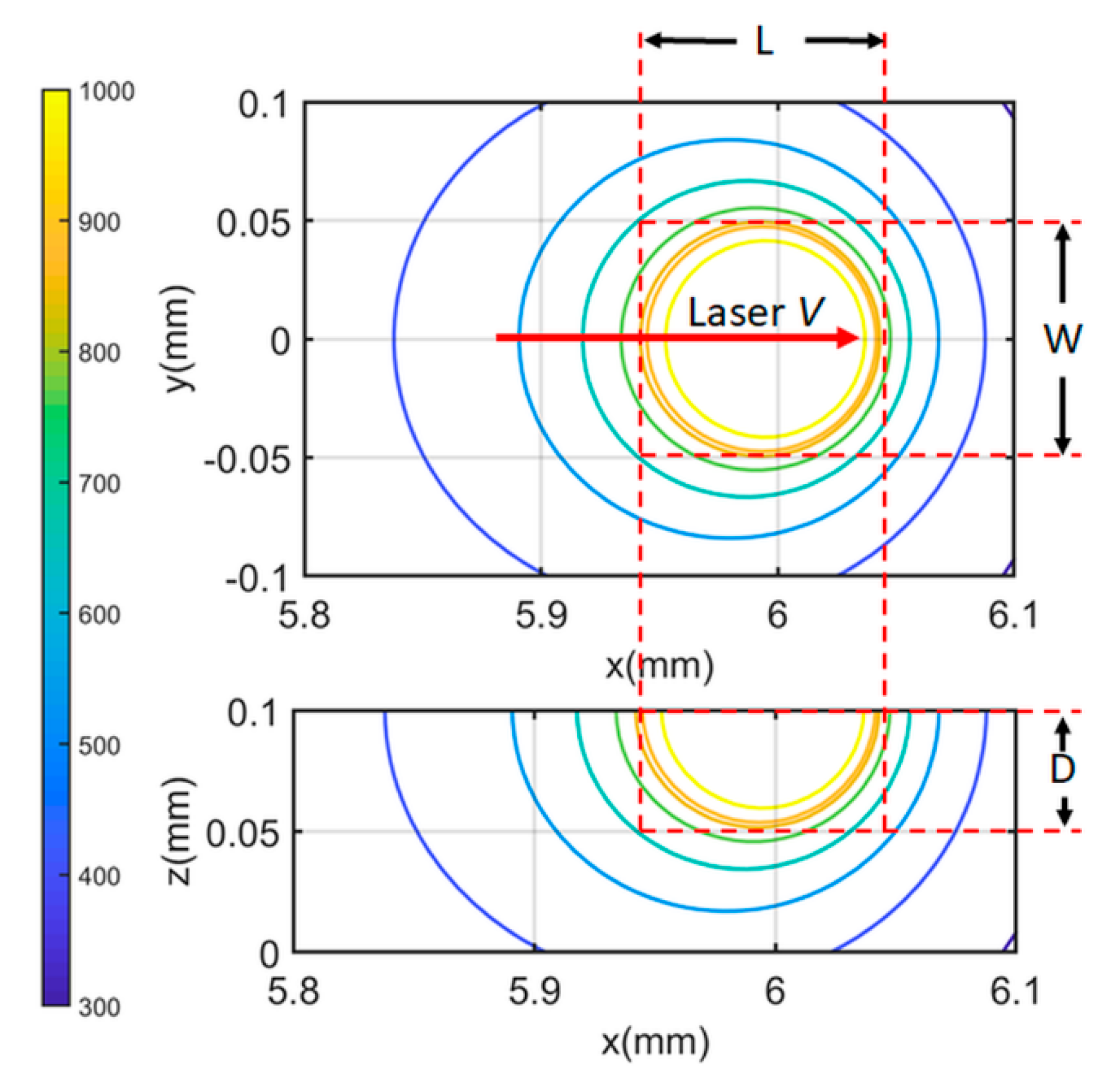 Materials 13 01988 g006 Materials 13 01988 g006