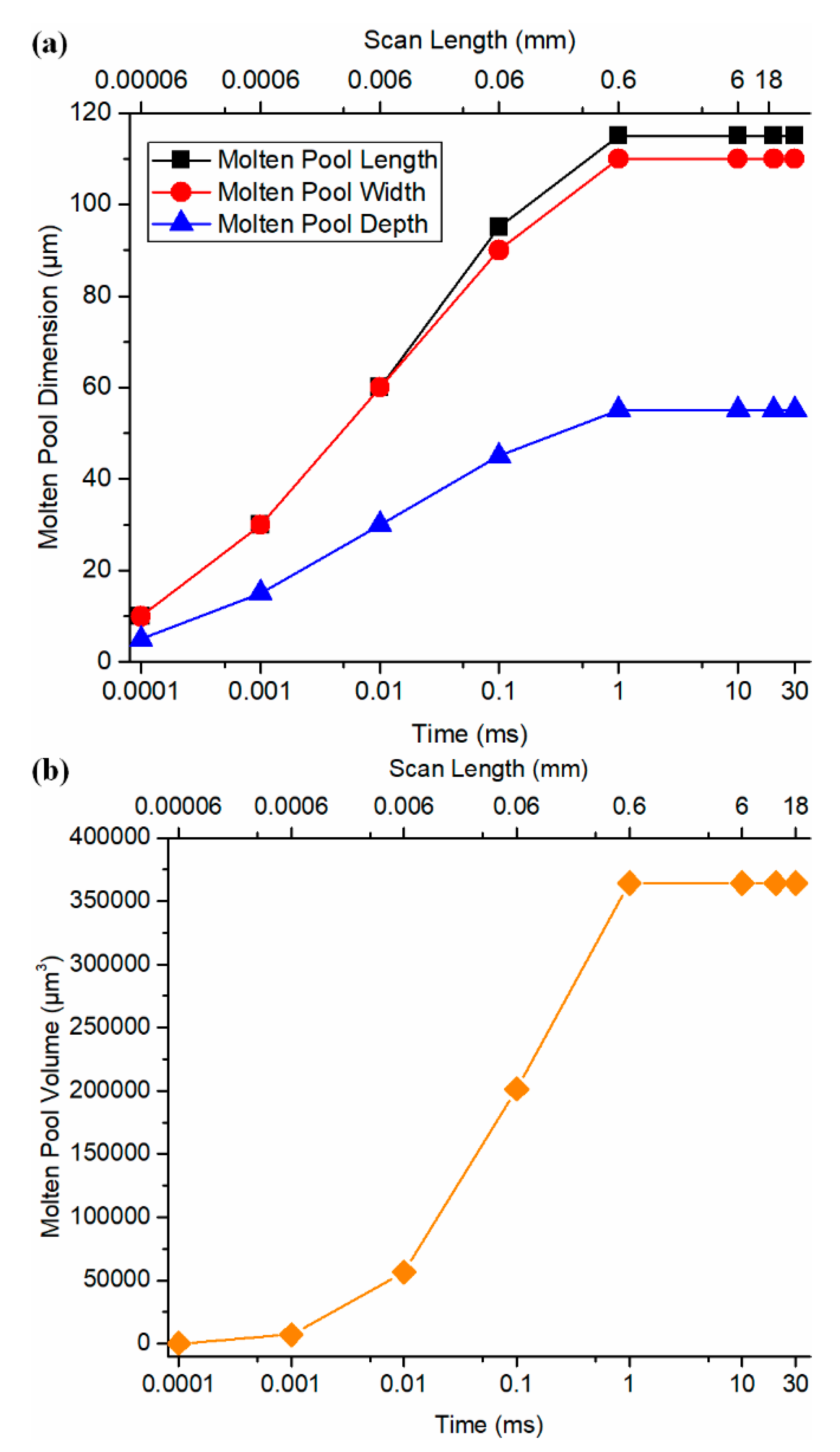 Materials 13 01988 g007 Materials 13 01988 g007