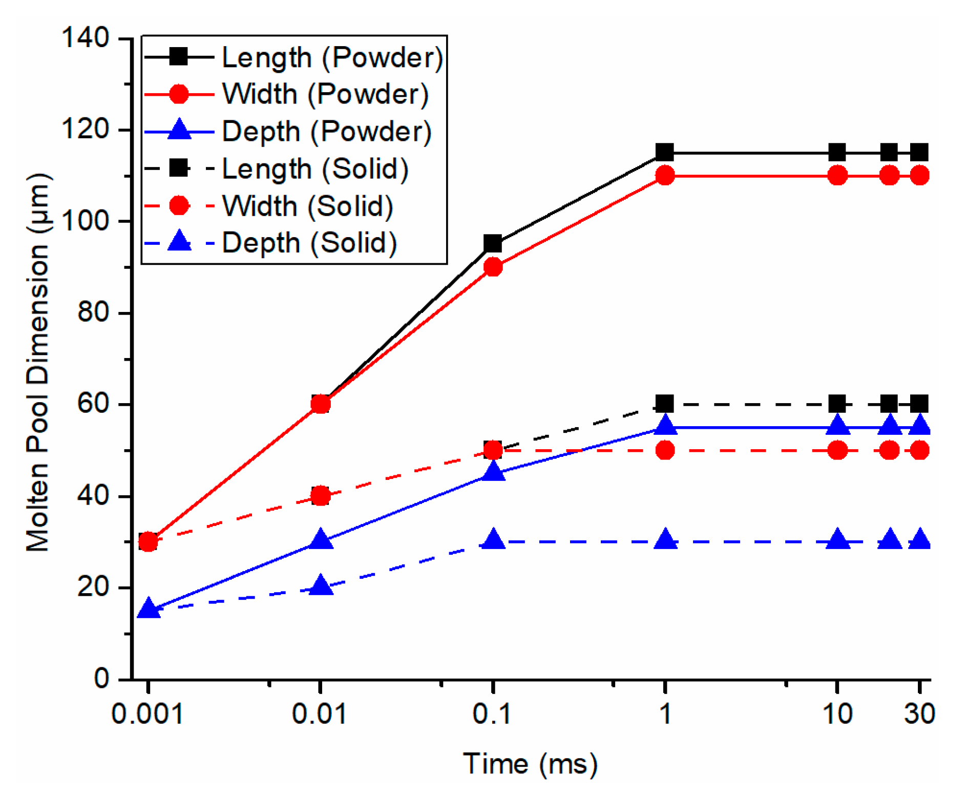 Materials 13 01988 g008 Materials 13 01988 g008