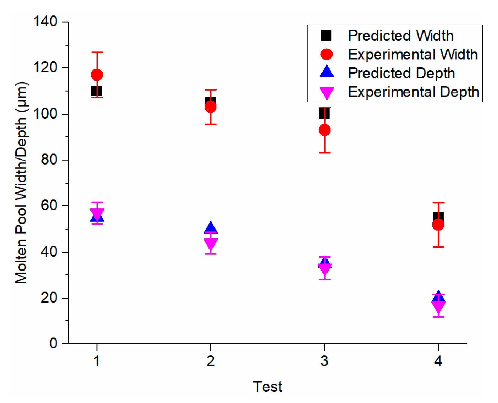 Materials 13 01988 g009 Materials 13 01988 g009