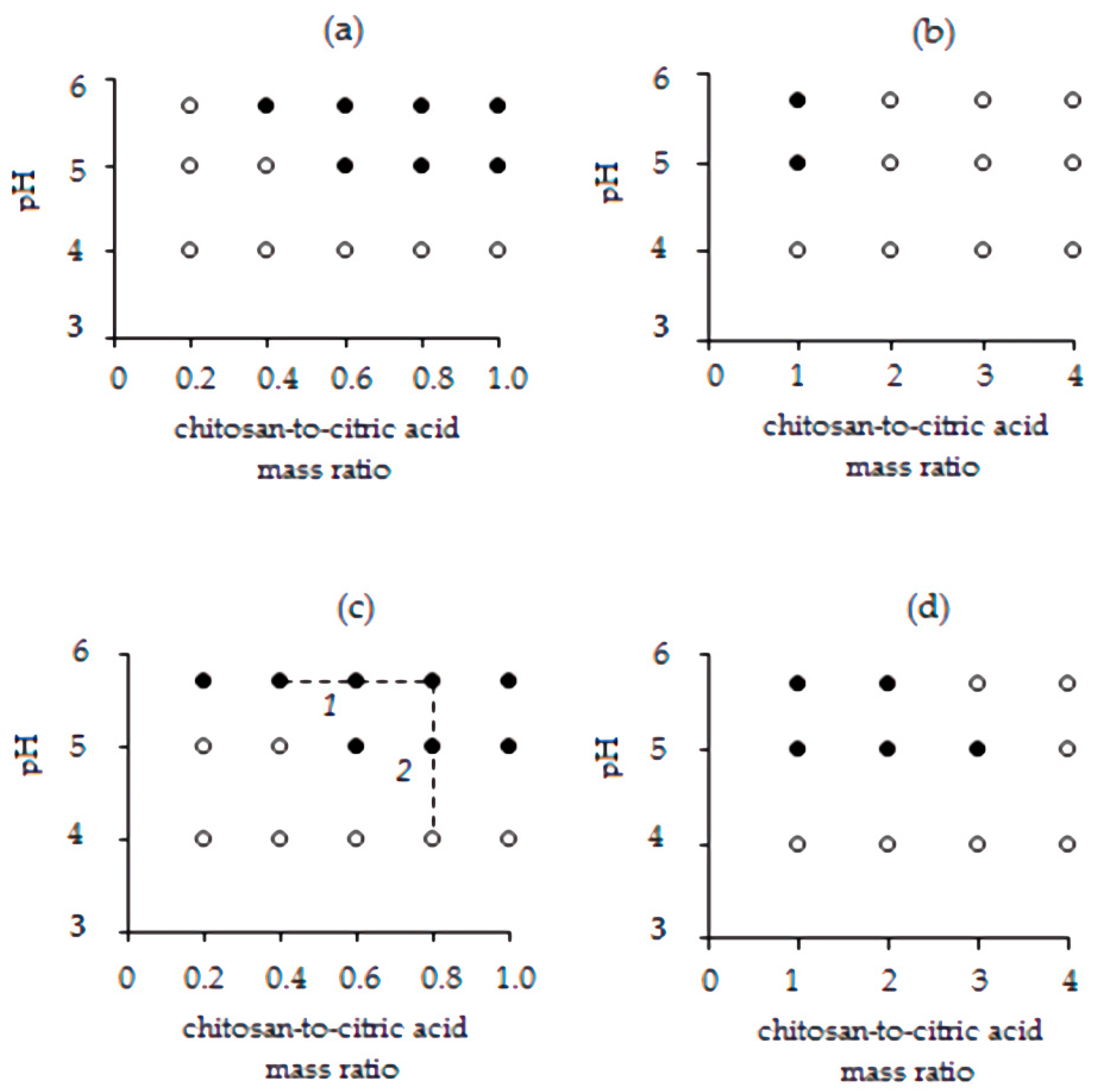 Materials 13 01989 g001 Materials 13 01989 g001