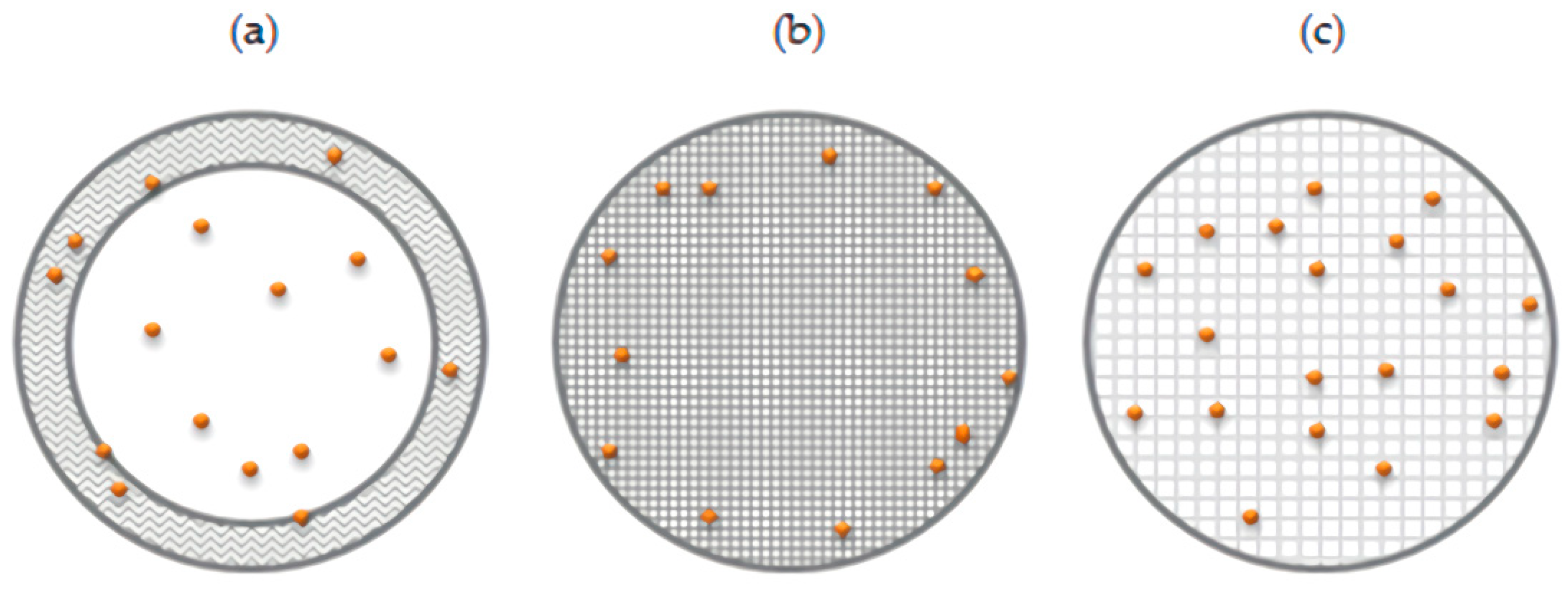 Materials 13 01989 g006 Materials 13 01989 g006