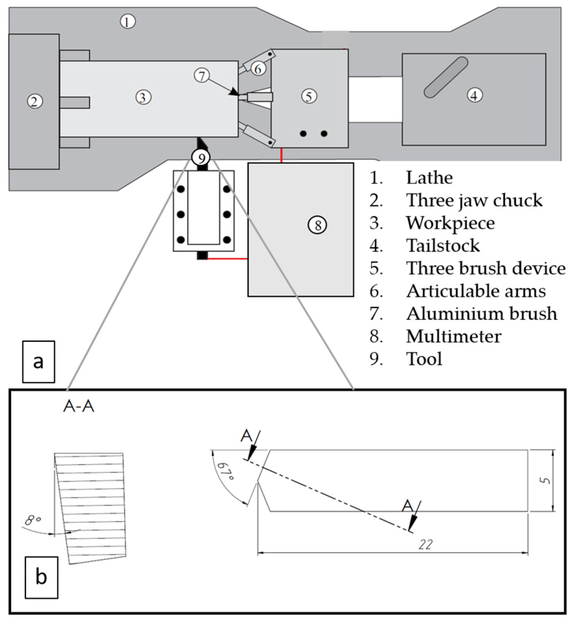 Materials 13 01994 g003