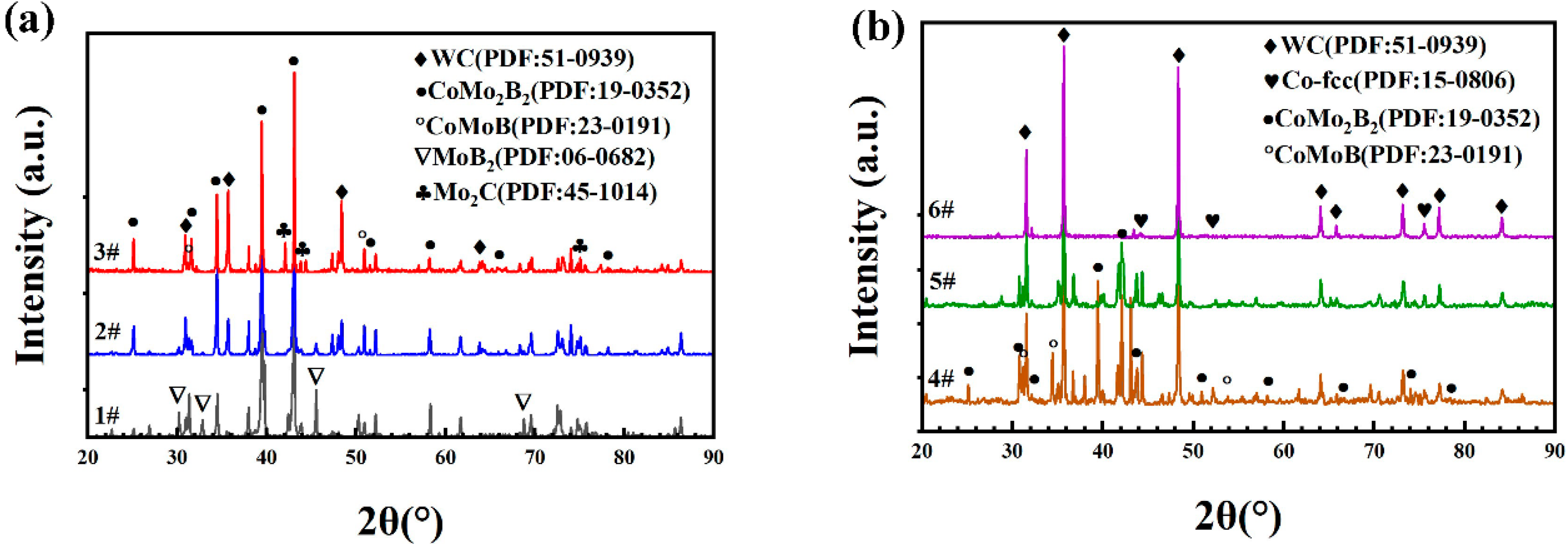Materials 13 01995 g002