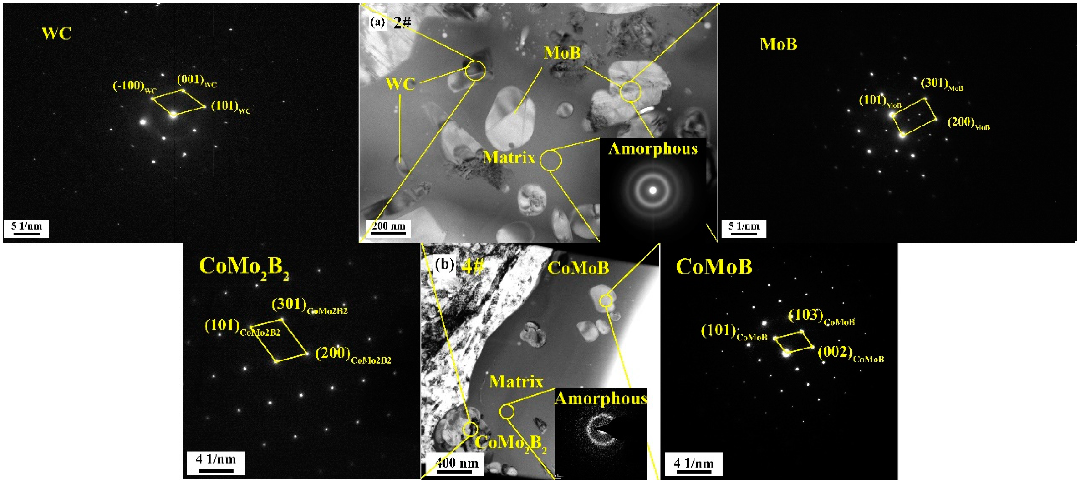 Materials 13 01995 g005