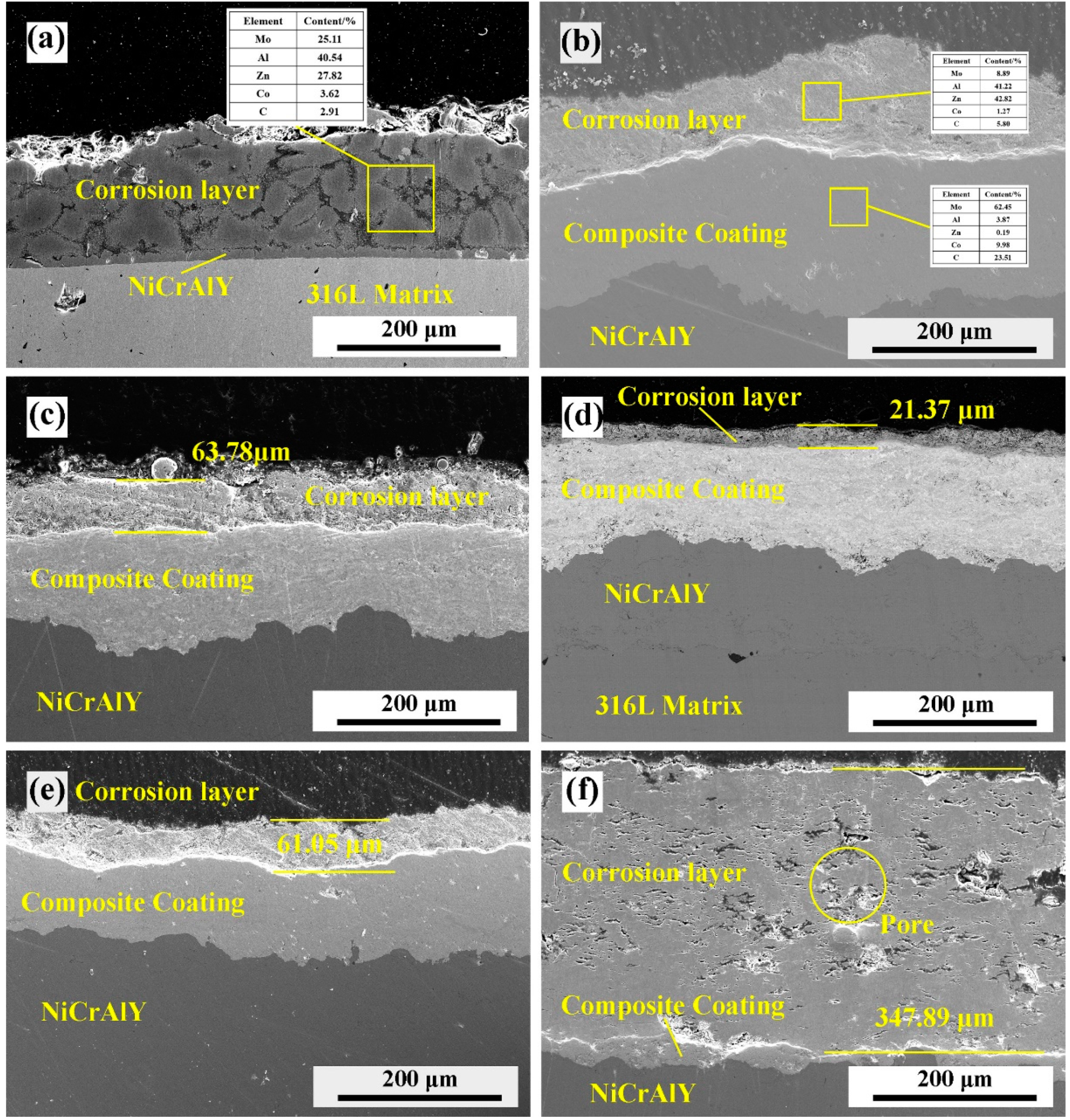Materials 13 01995 g008
