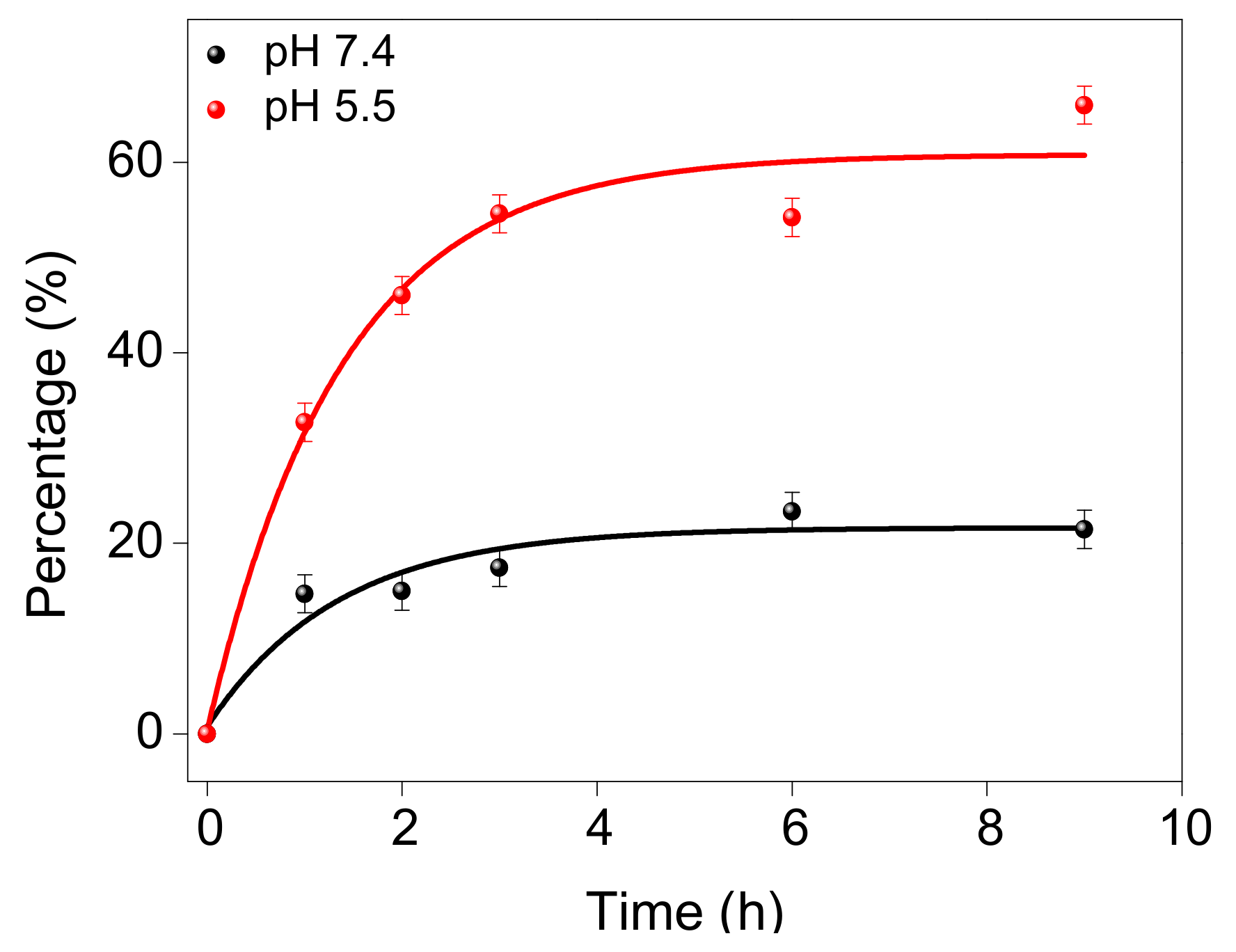 Materials 13 01998 g004 Materials 13 01998 g004