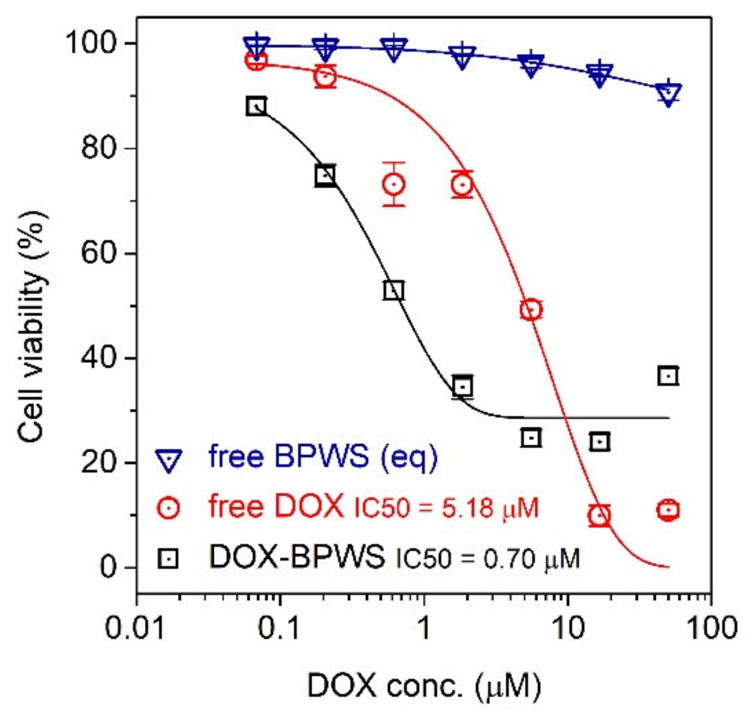 Materials 13 01998 g005 Materials 13 01998 g005