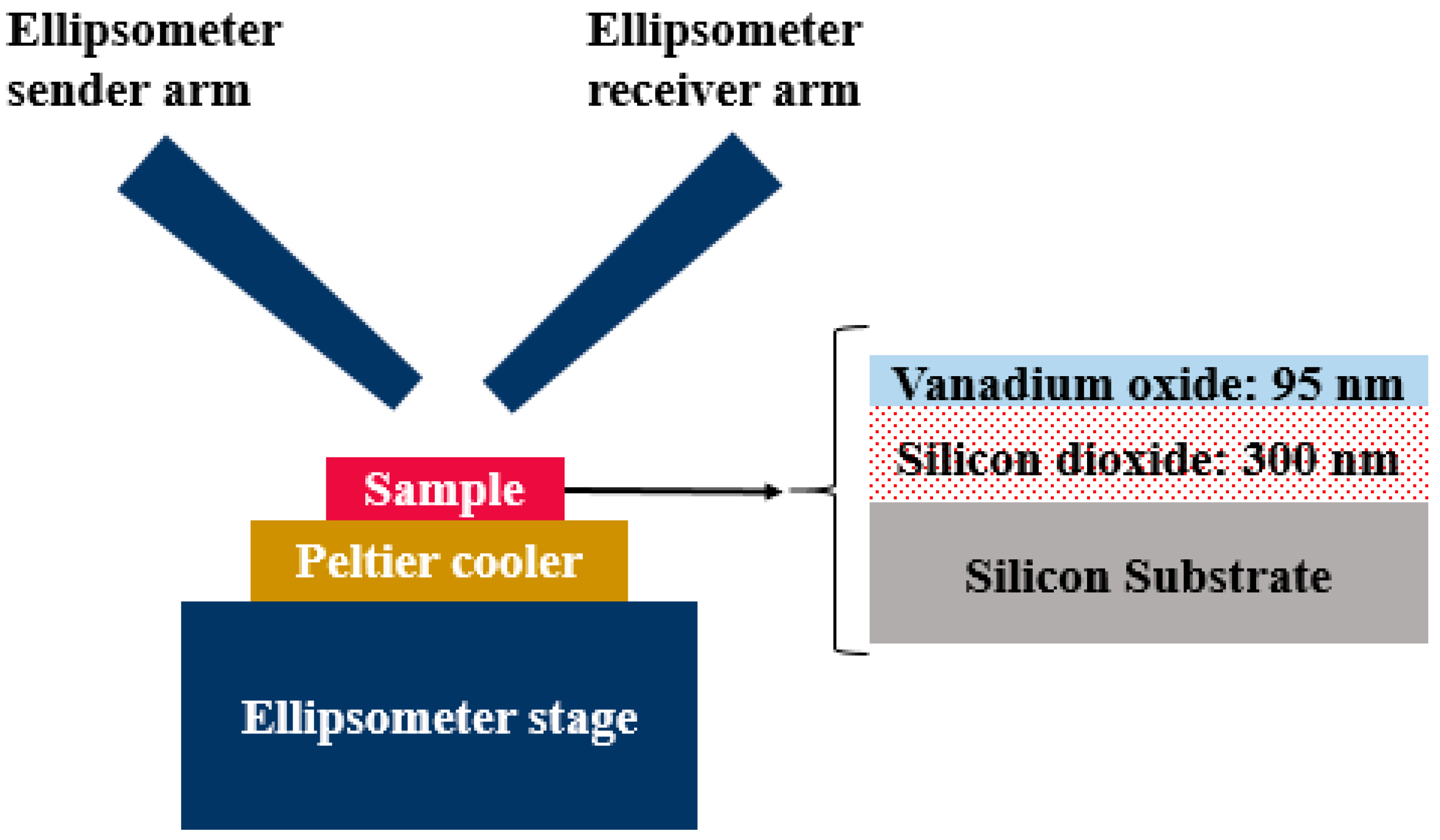Materials 13 02002 g001 550