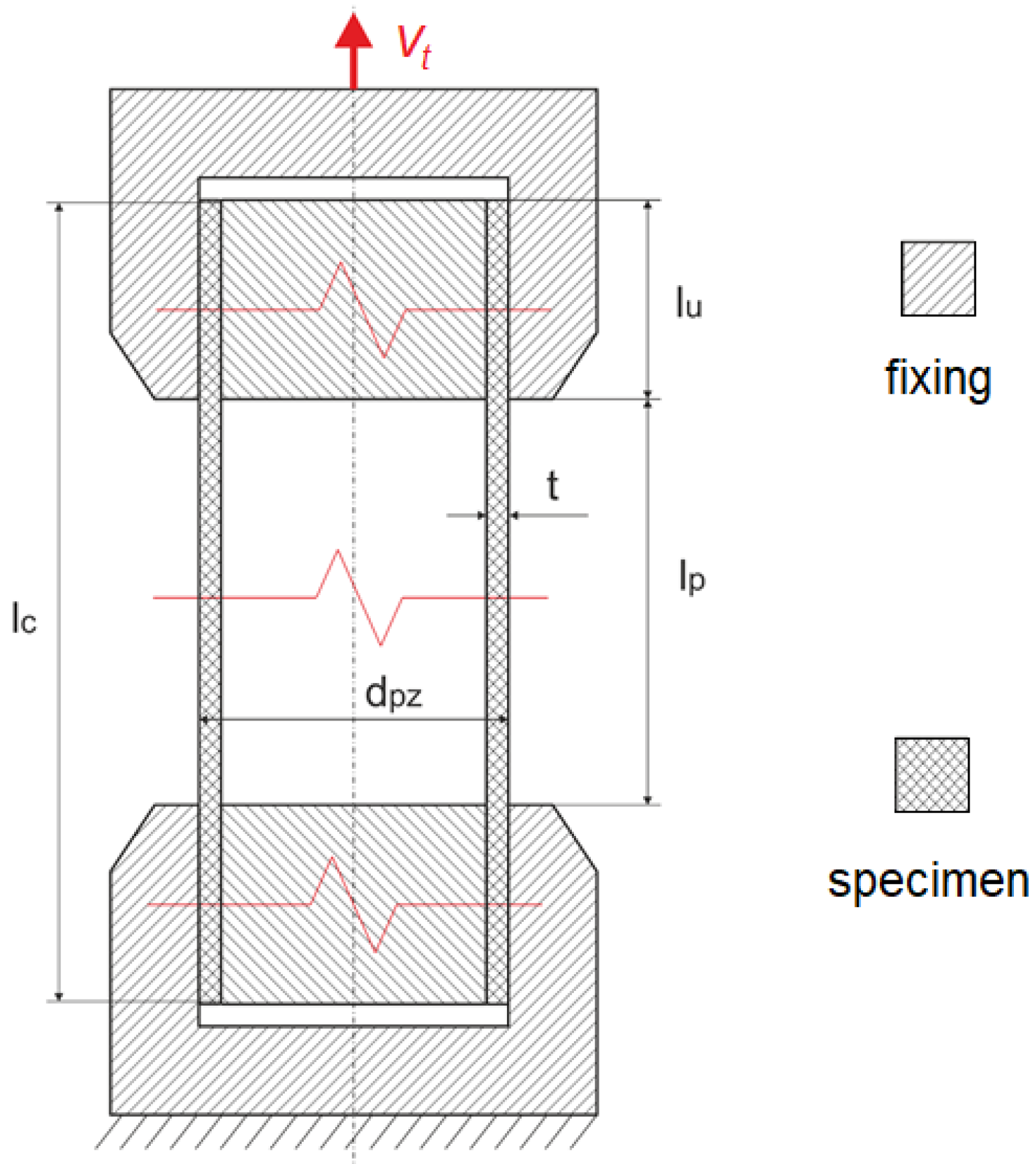 Materials 13 02003 g002