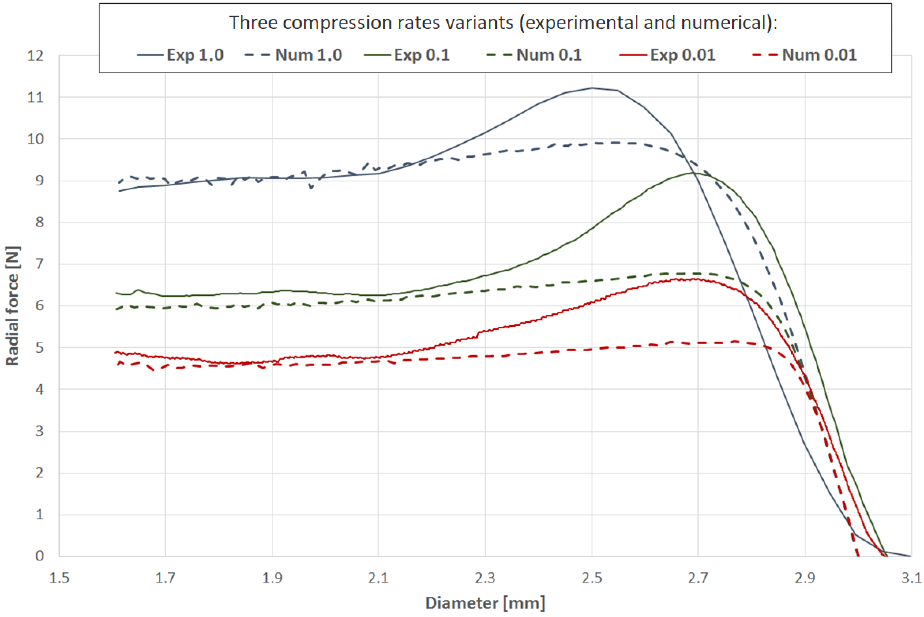 Materials 13 02003 g012