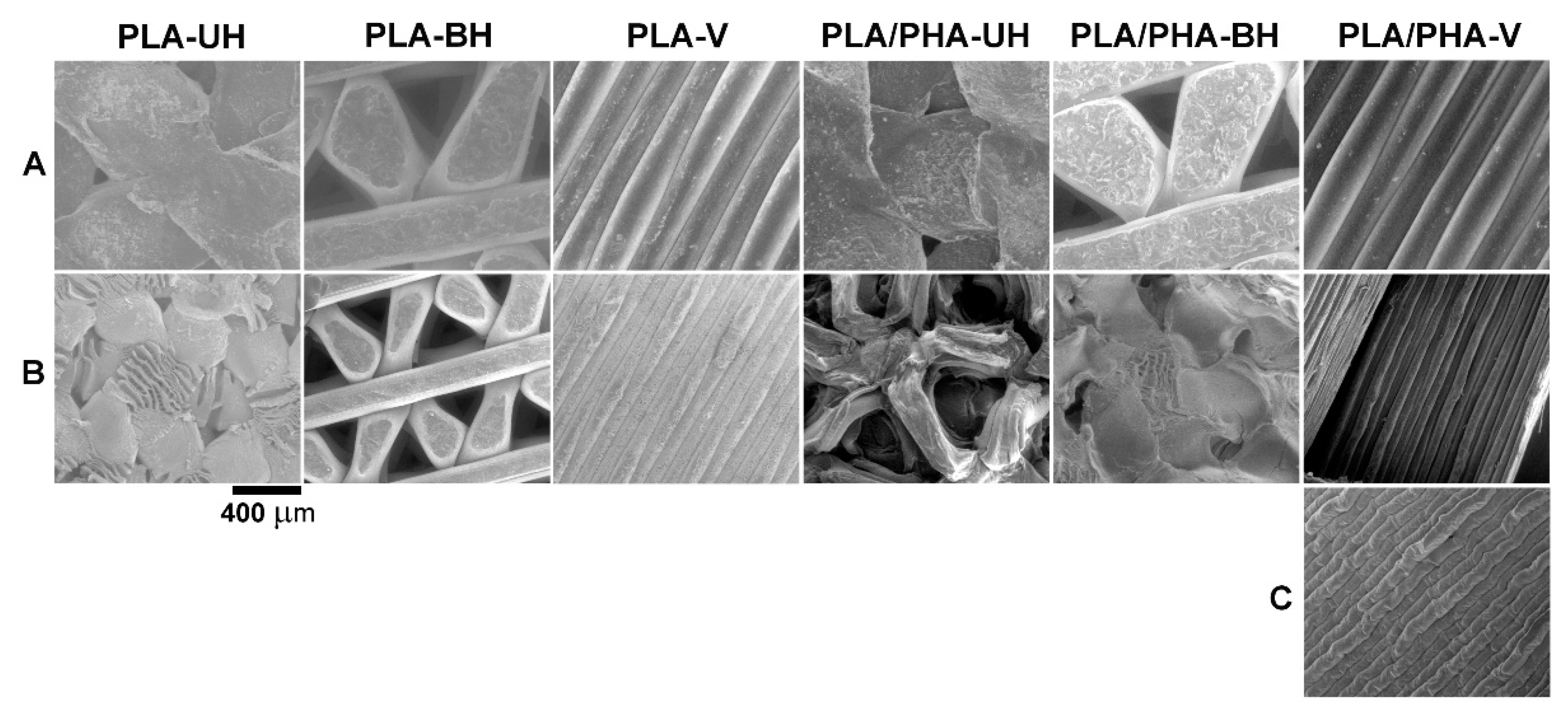 Materials 13 02005 g002 Materials 13 02005 g002