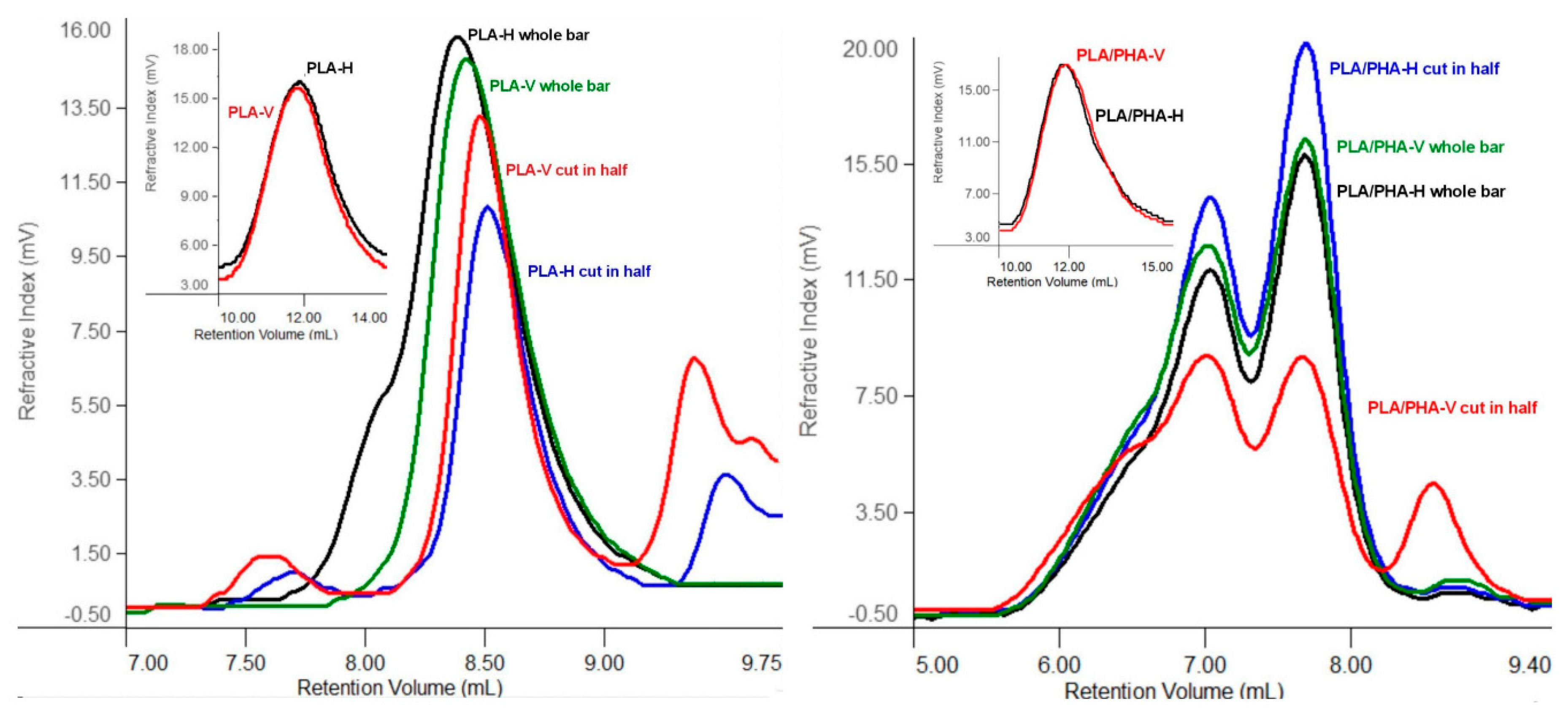 Materials 13 02005 g003 Materials 13 02005 g003
