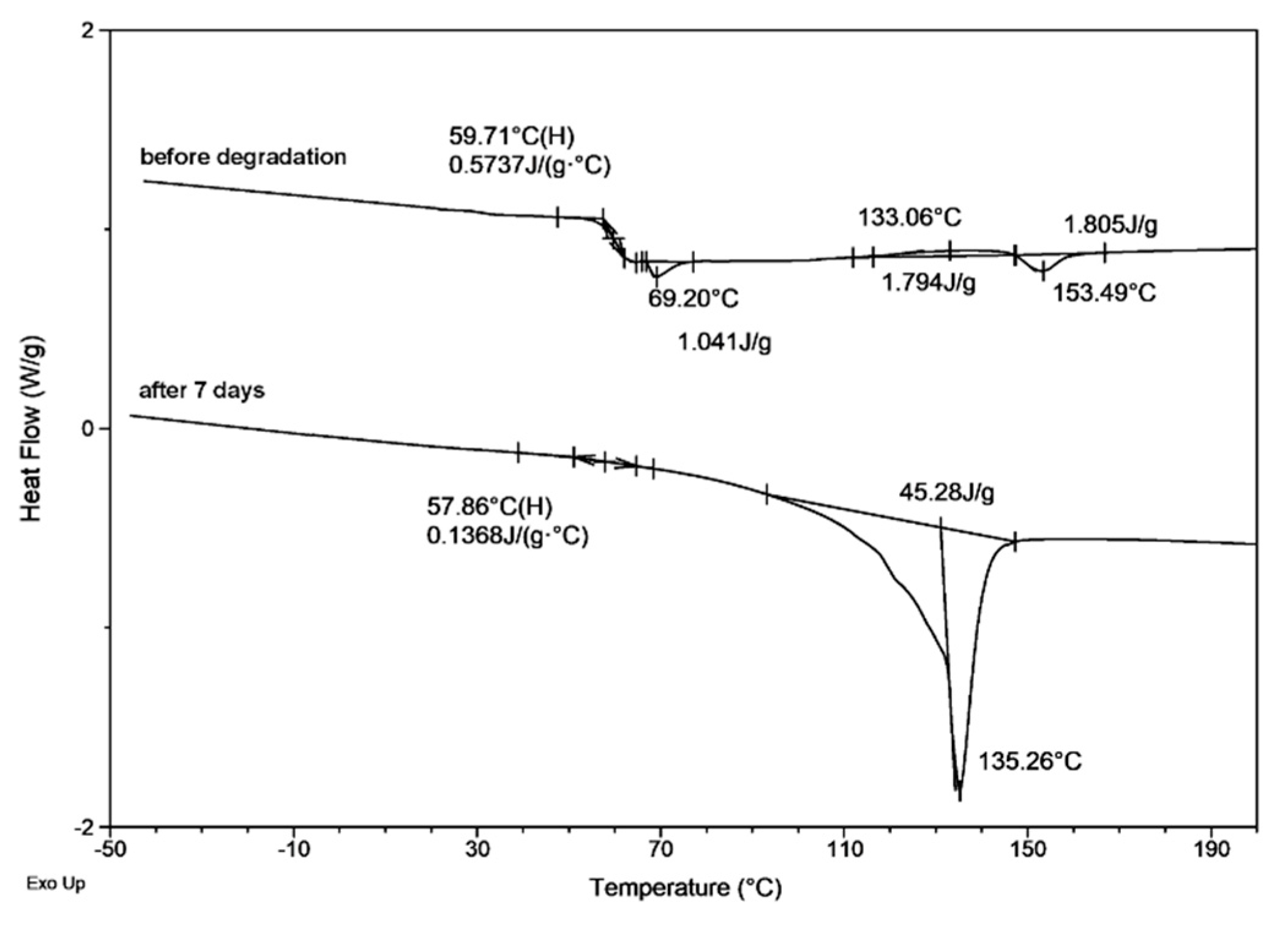 Materials 13 02005 g006 Materials 13 02005 g006