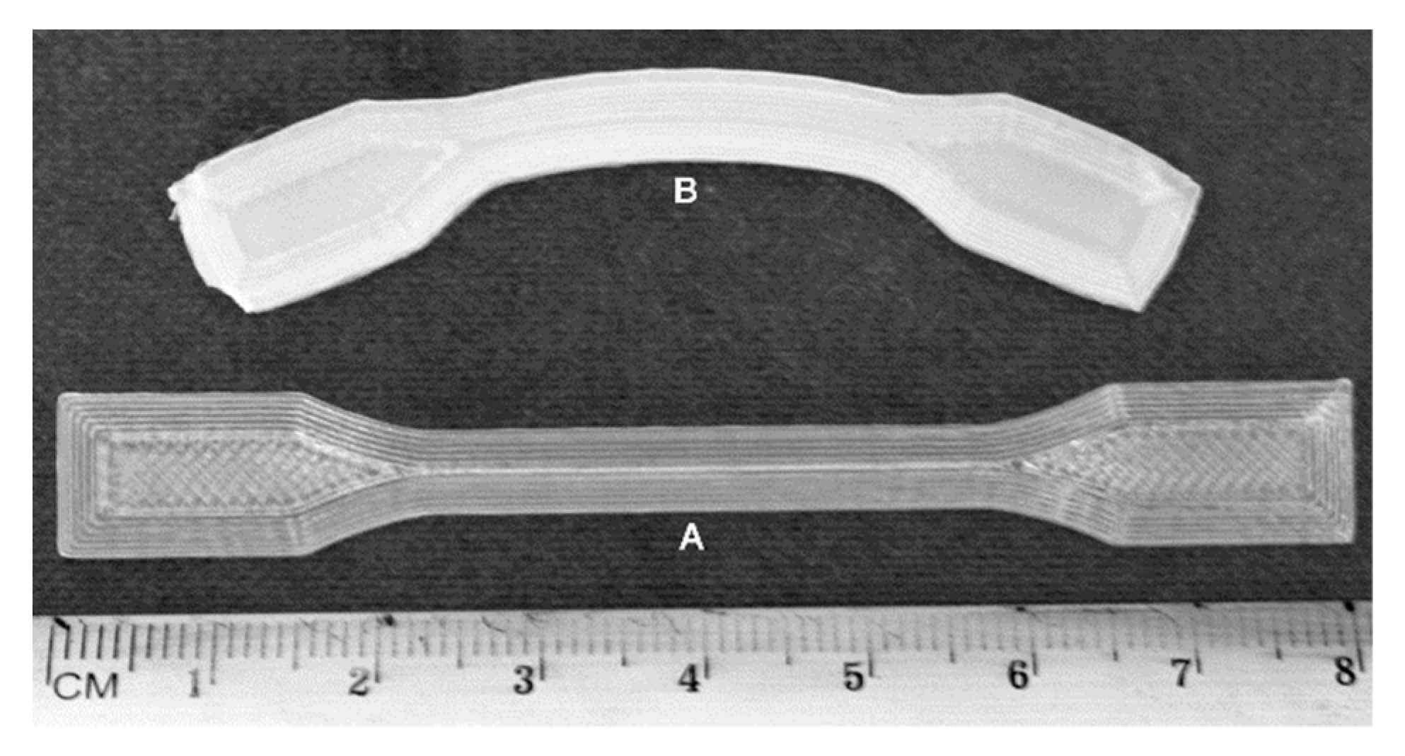 Materials 13 02005 g007 Materials 13 02005 g007