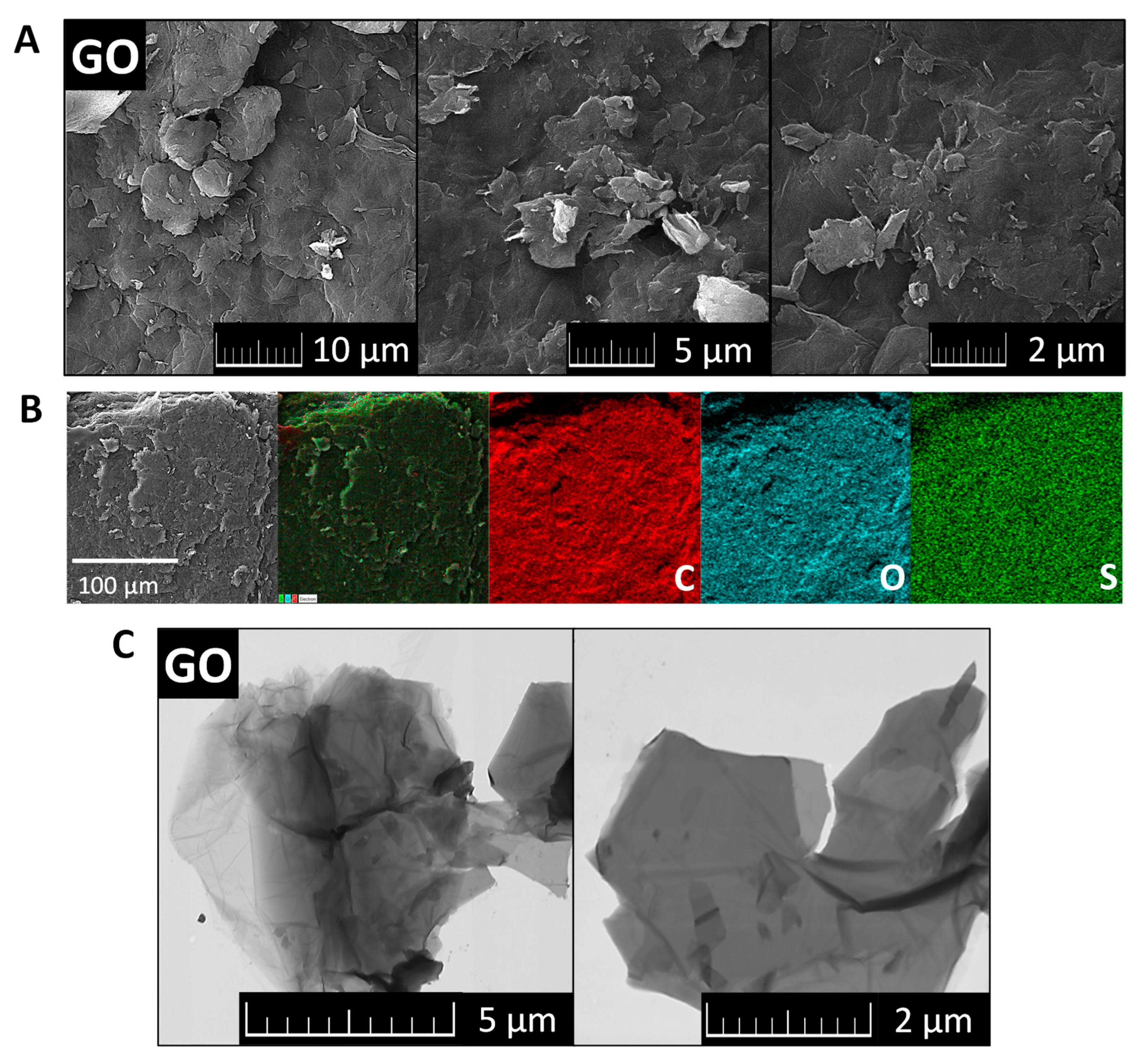Materials 13 02006 g002 Materials 13 02006 g002