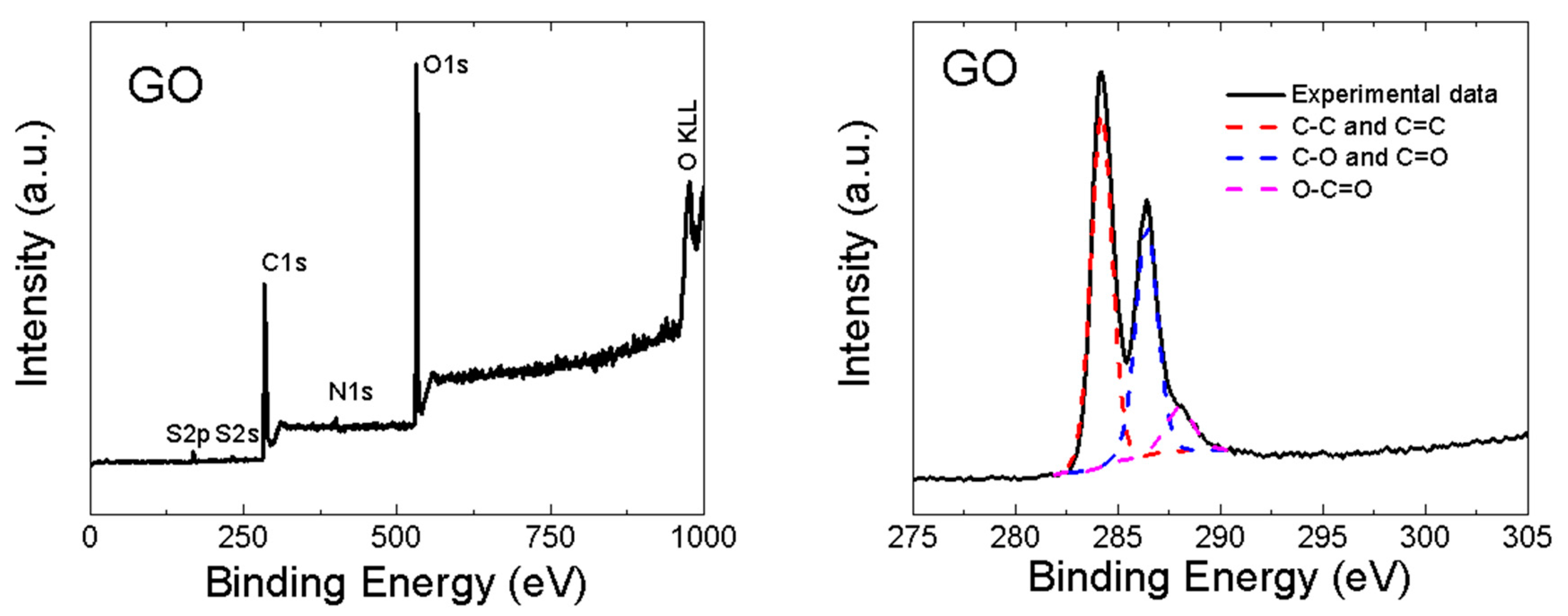 Materials 13 02006 g004 Materials 13 02006 g004
