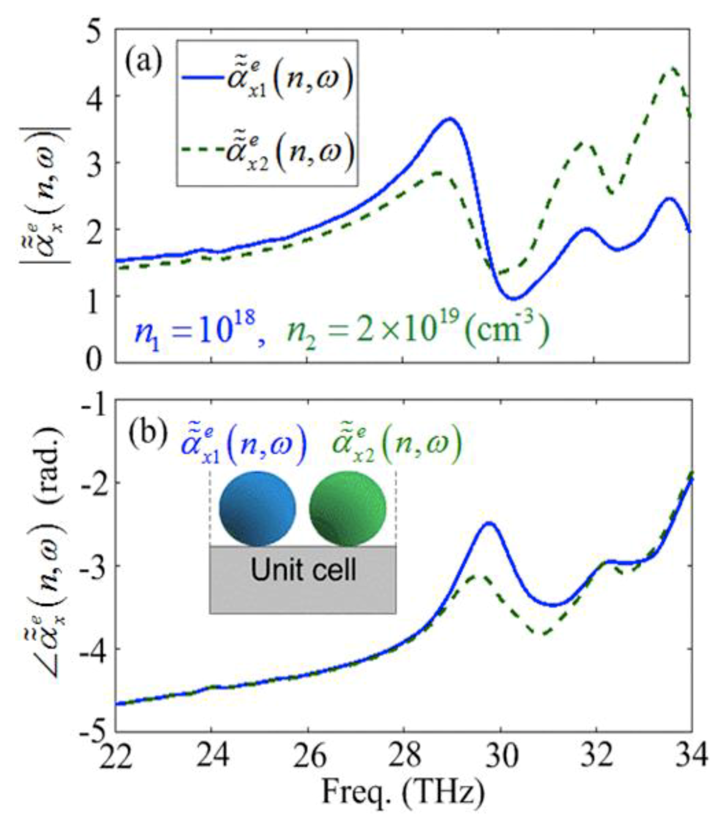 Materials 13 02007 g005