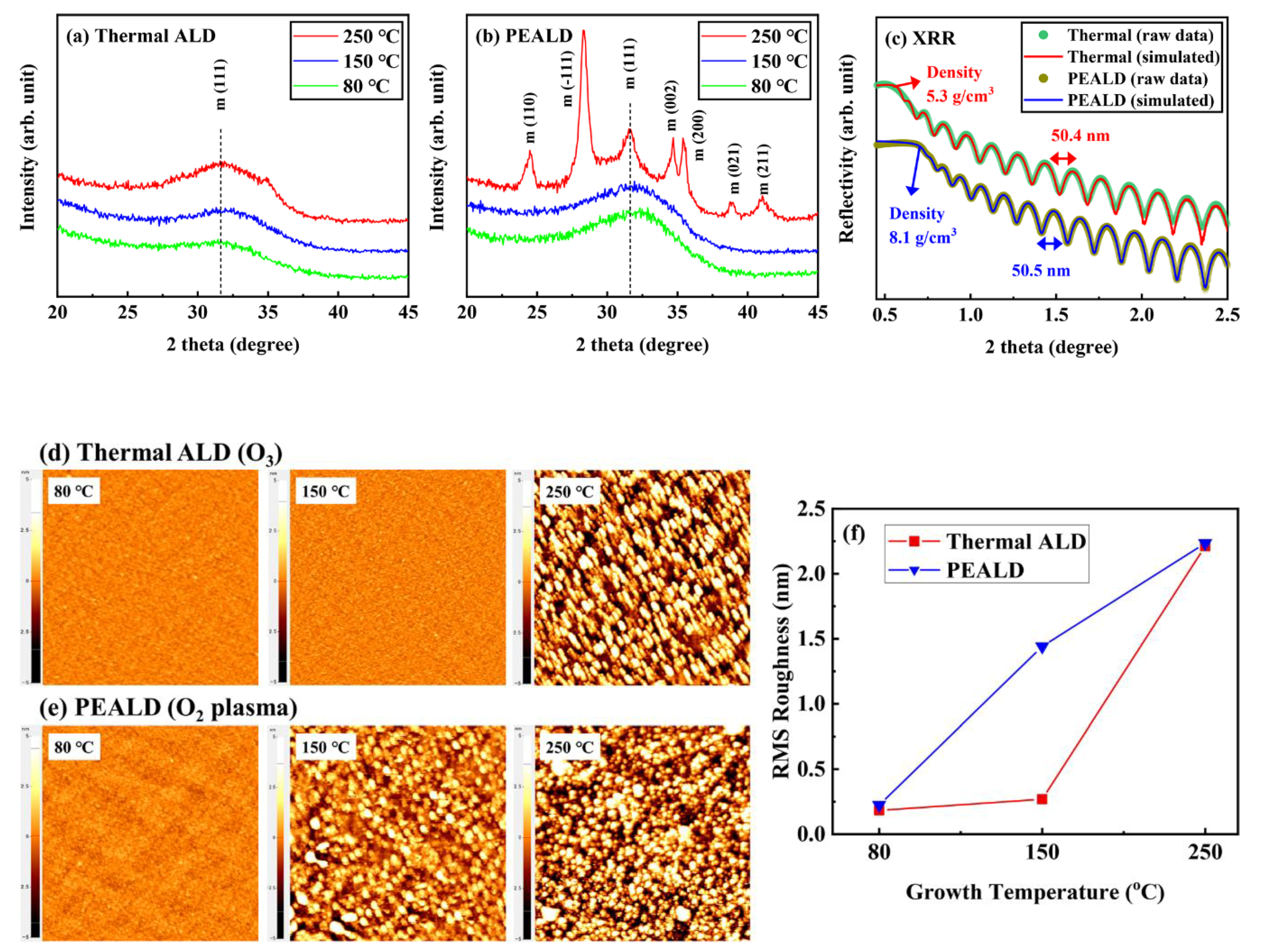 Materials 13 02008 g002 Materials 13 02008 g002
