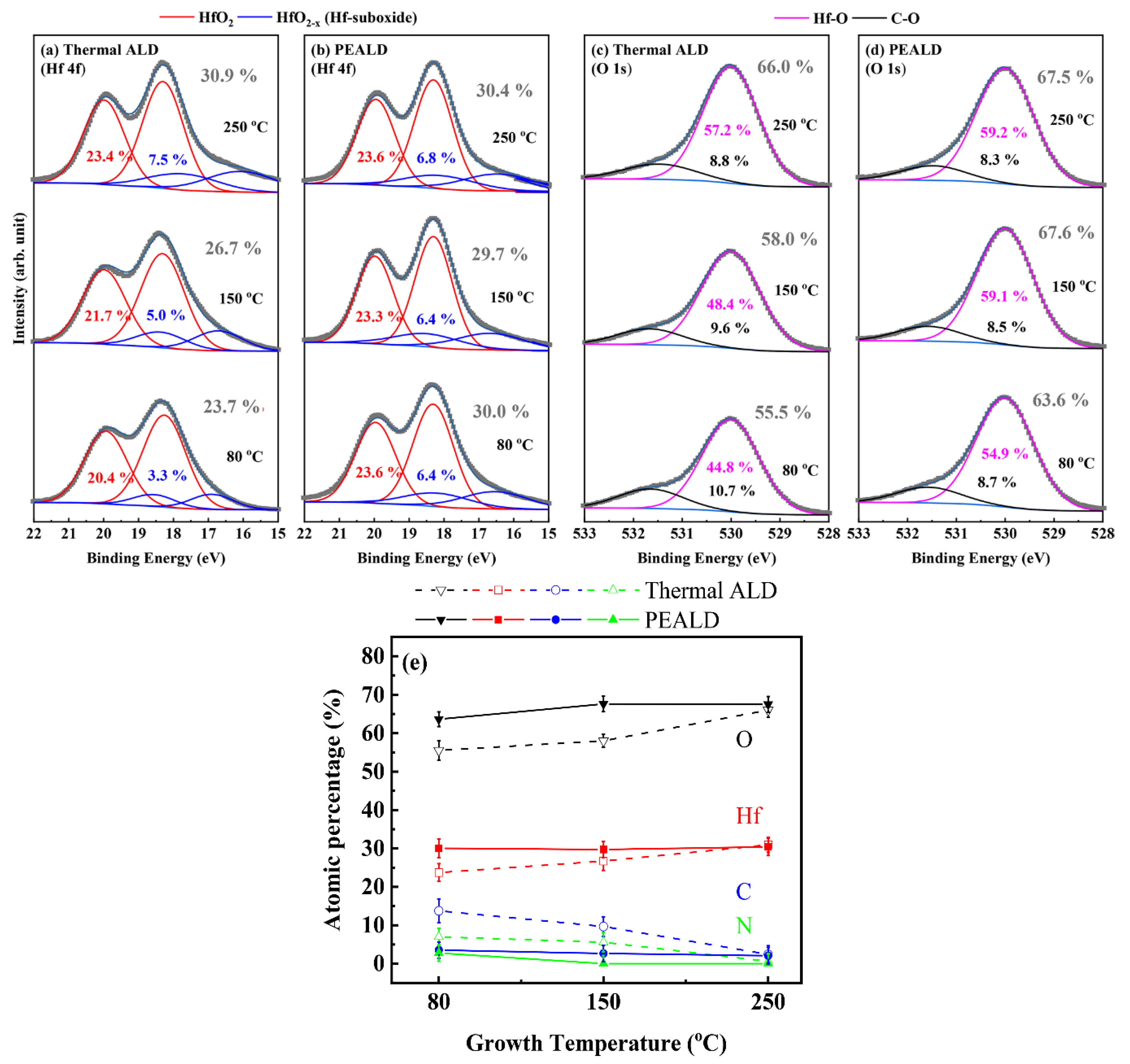 Materials 13 02008 g003 Materials 13 02008 g003