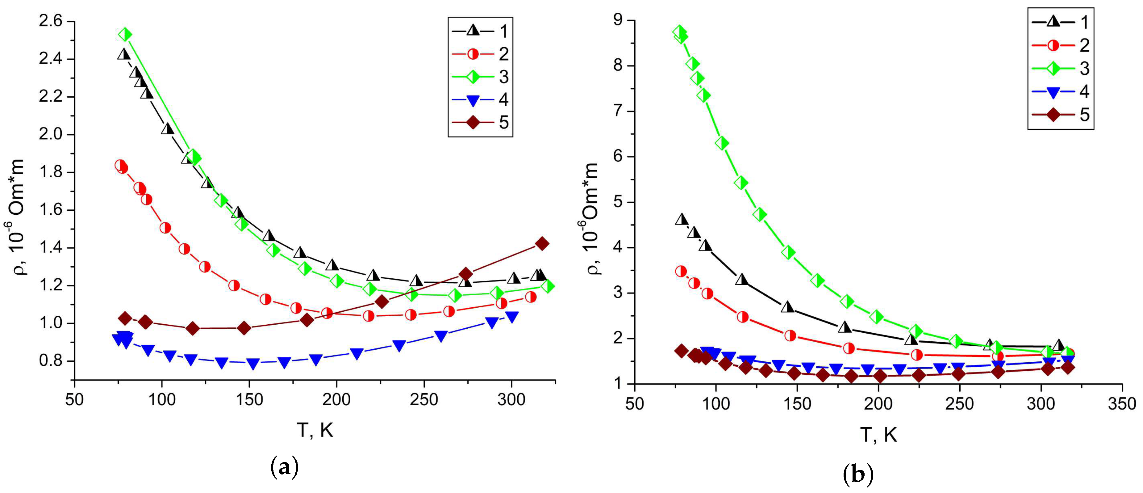 Materials 13 02010 g007 Materials 13 02010 g007