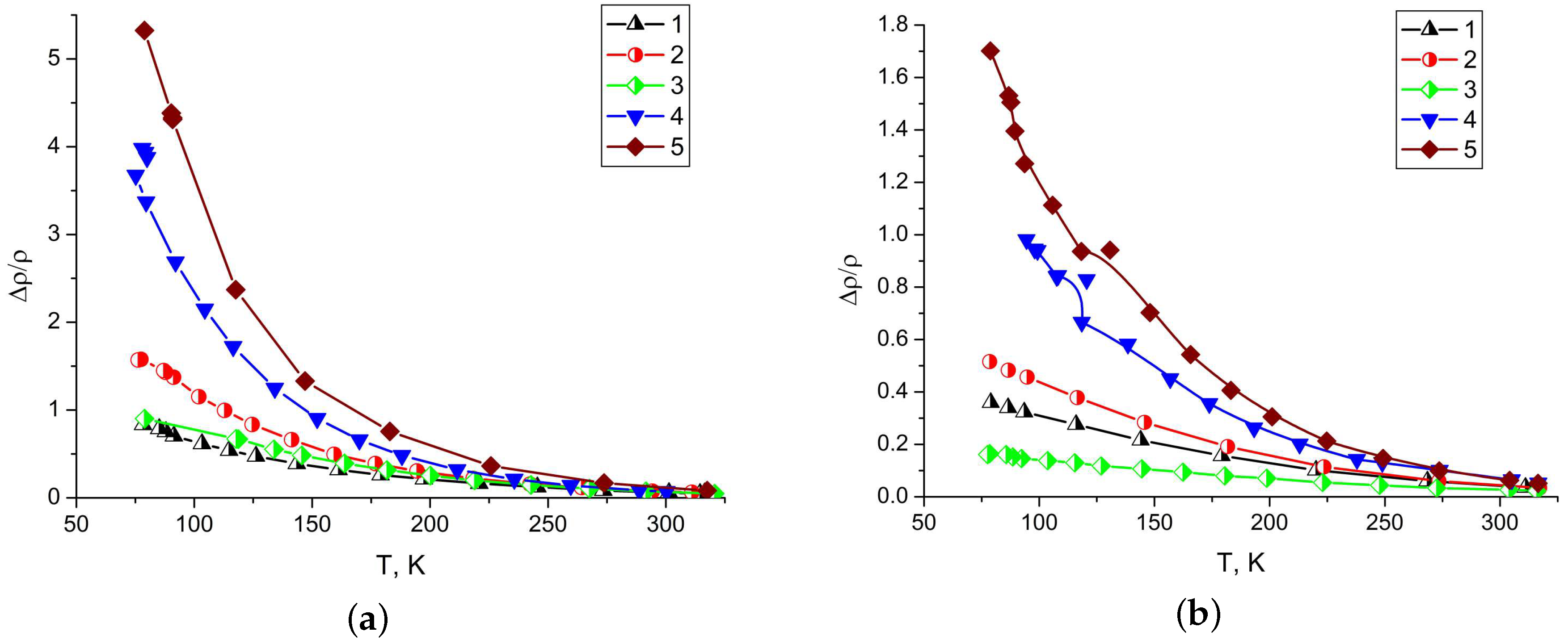 Materials 13 02010 g008 Materials 13 02010 g008