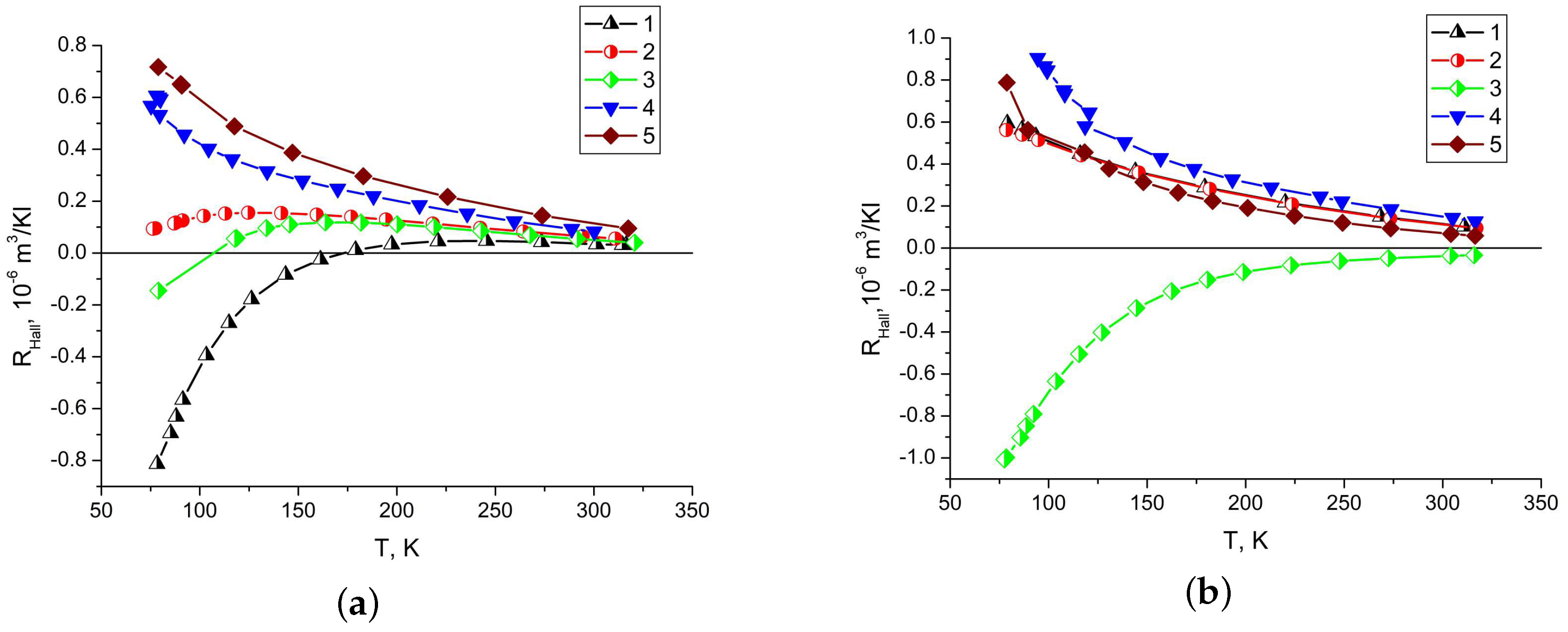 Materials 13 02010 g009 Materials 13 02010 g009