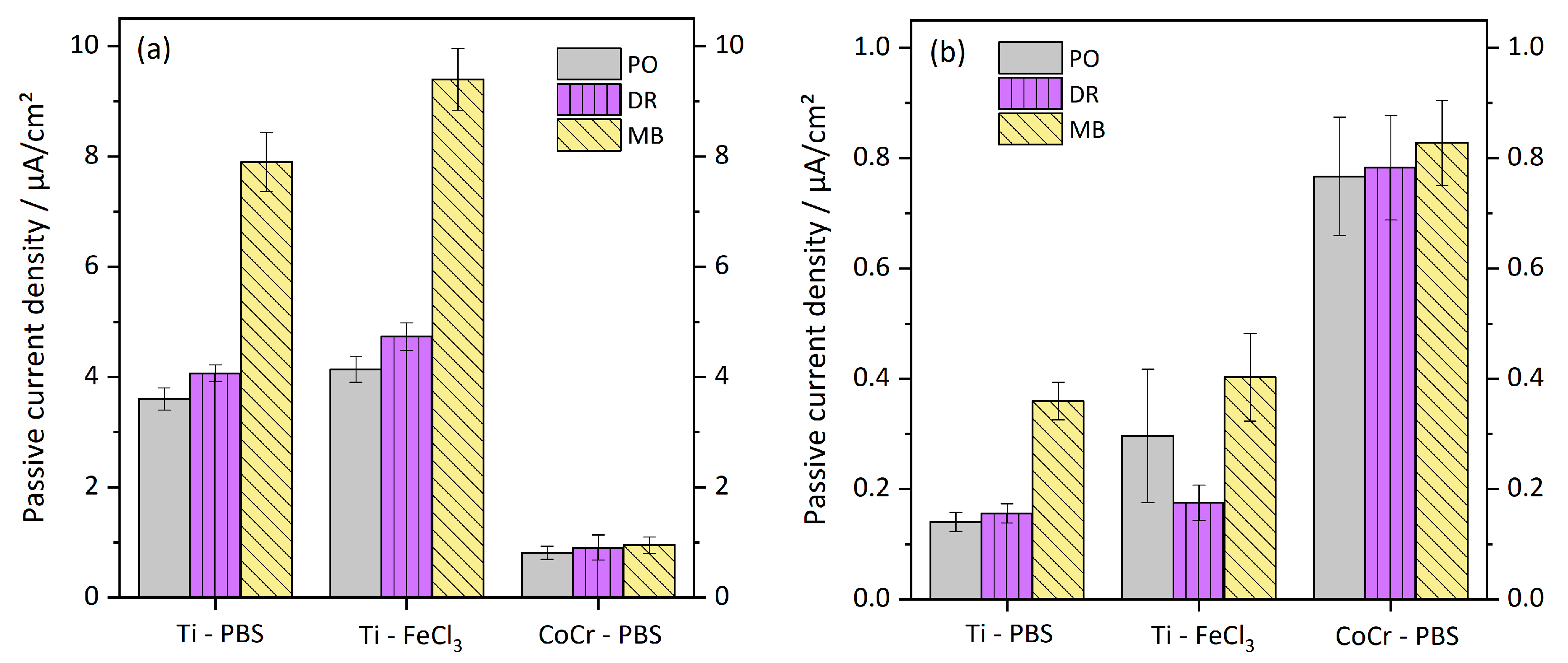 Materials 13 02011 g006