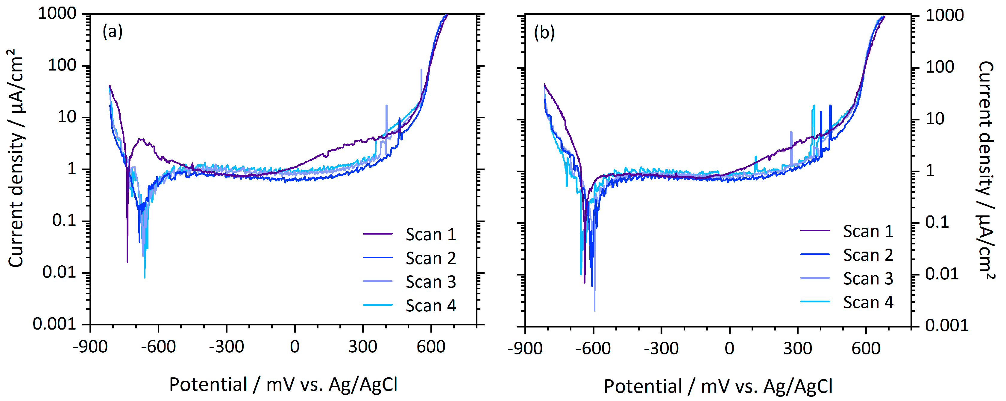 Materials 13 02011 g008