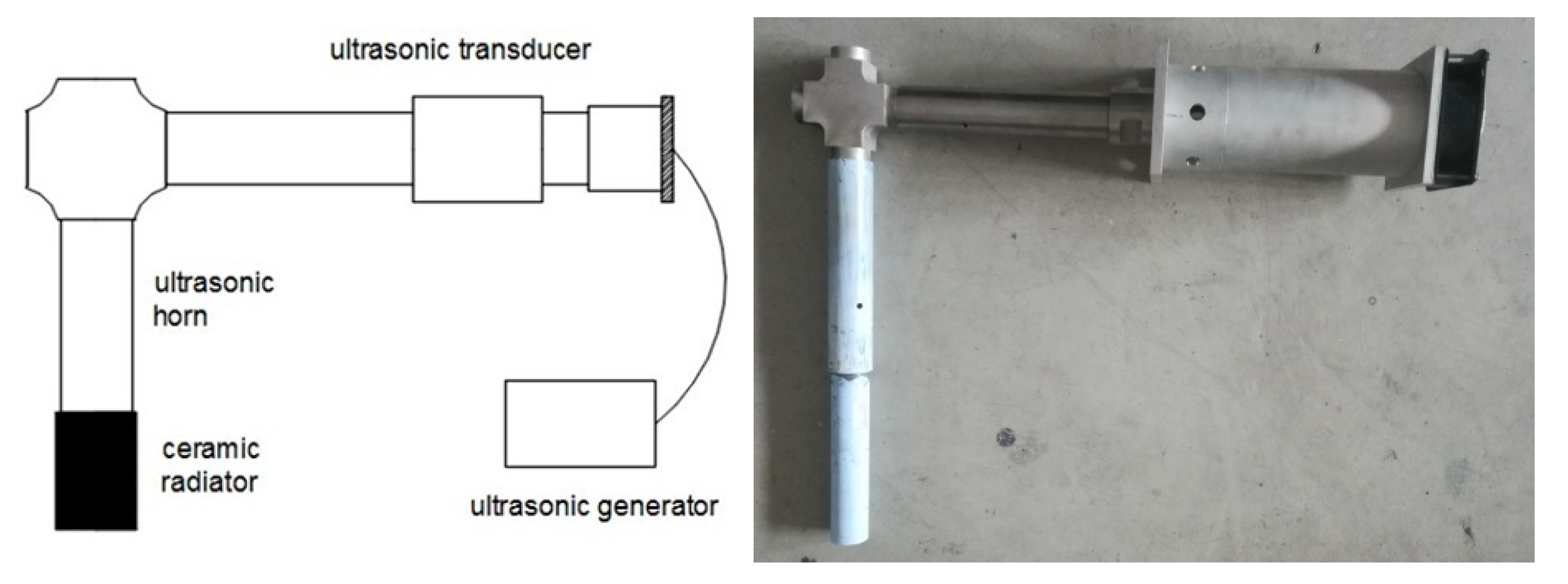 Materials 13 02013 g001 Materials 13 02013 g001
