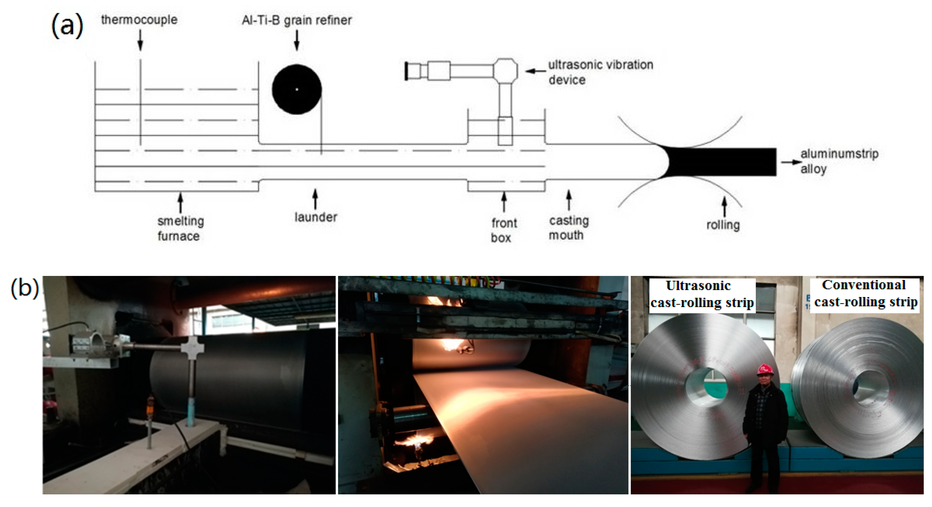 Materials 13 02013 g002 Materials 13 02013 g002