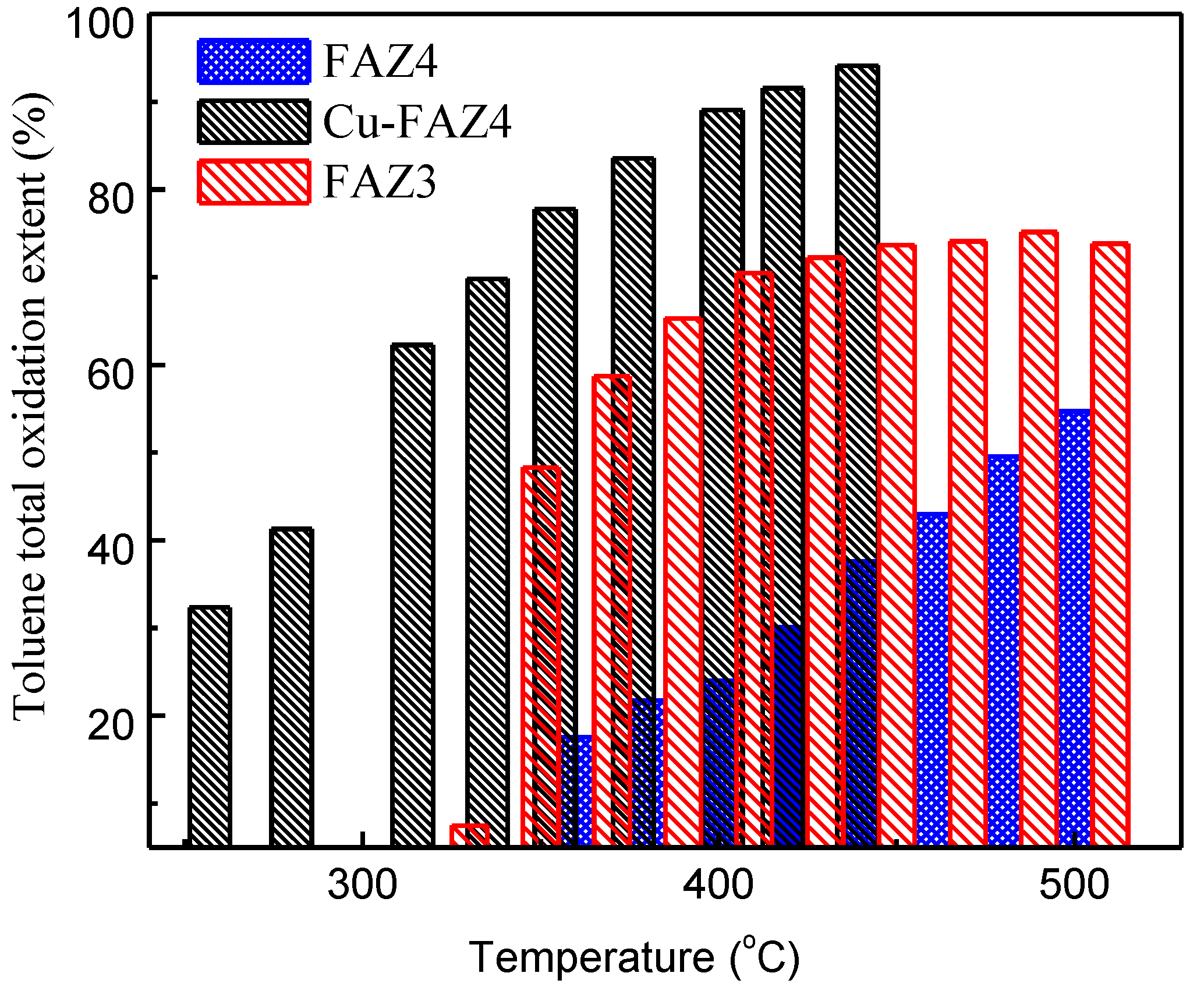 Materials 13 02014 g008 Materials 13 02014 g008