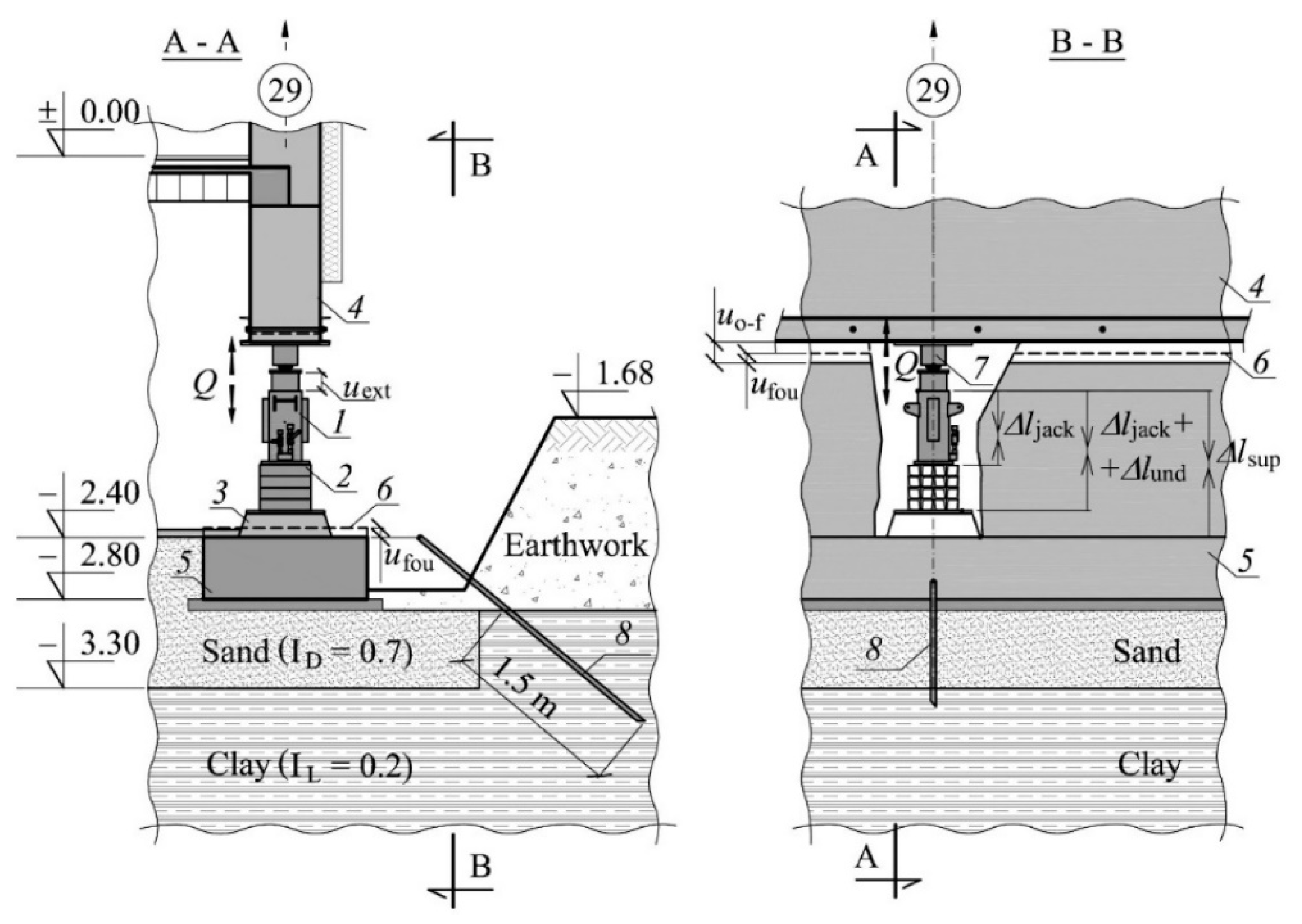Materials 13 02015 g005
