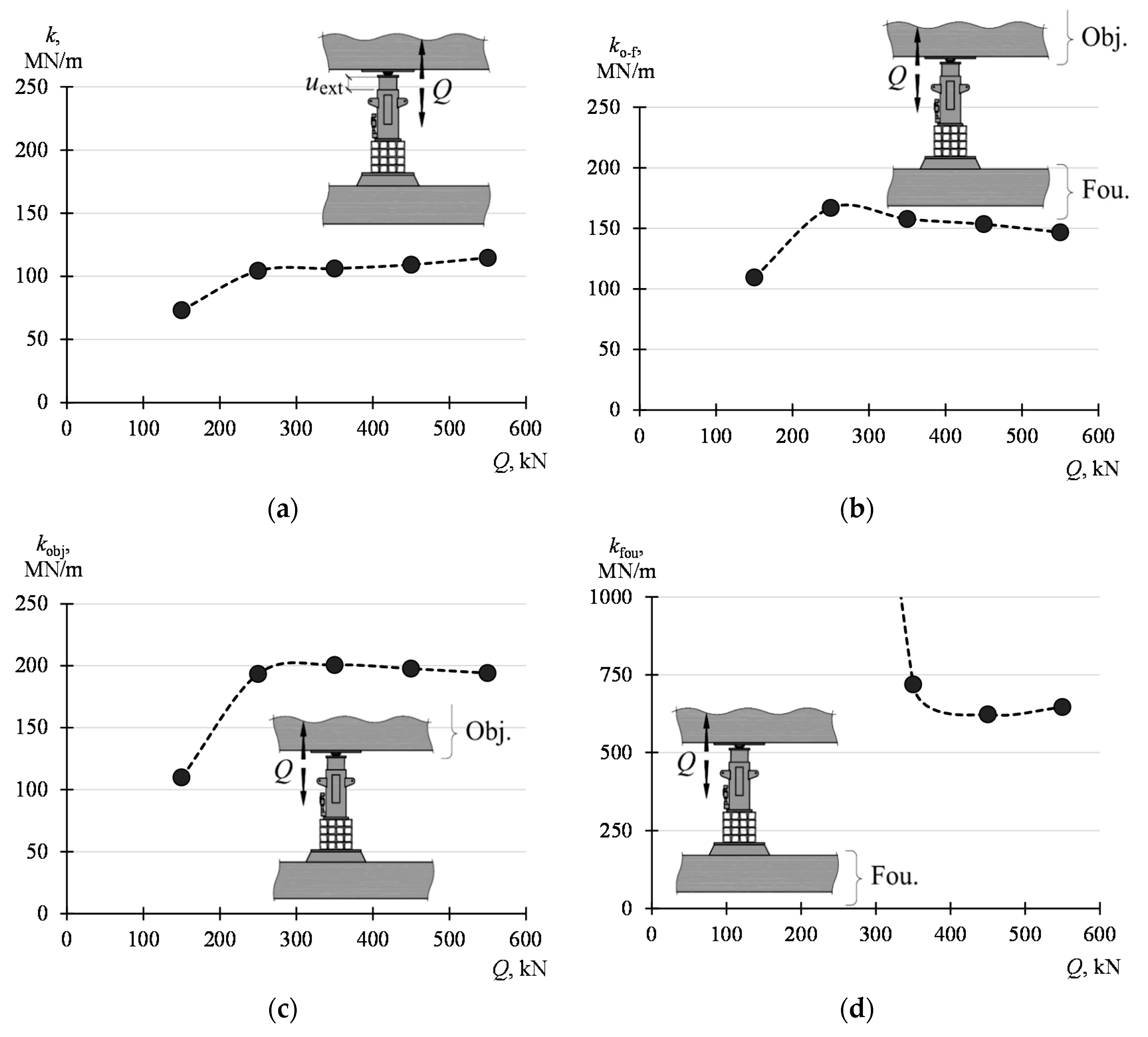 Materials 13 02015 g010