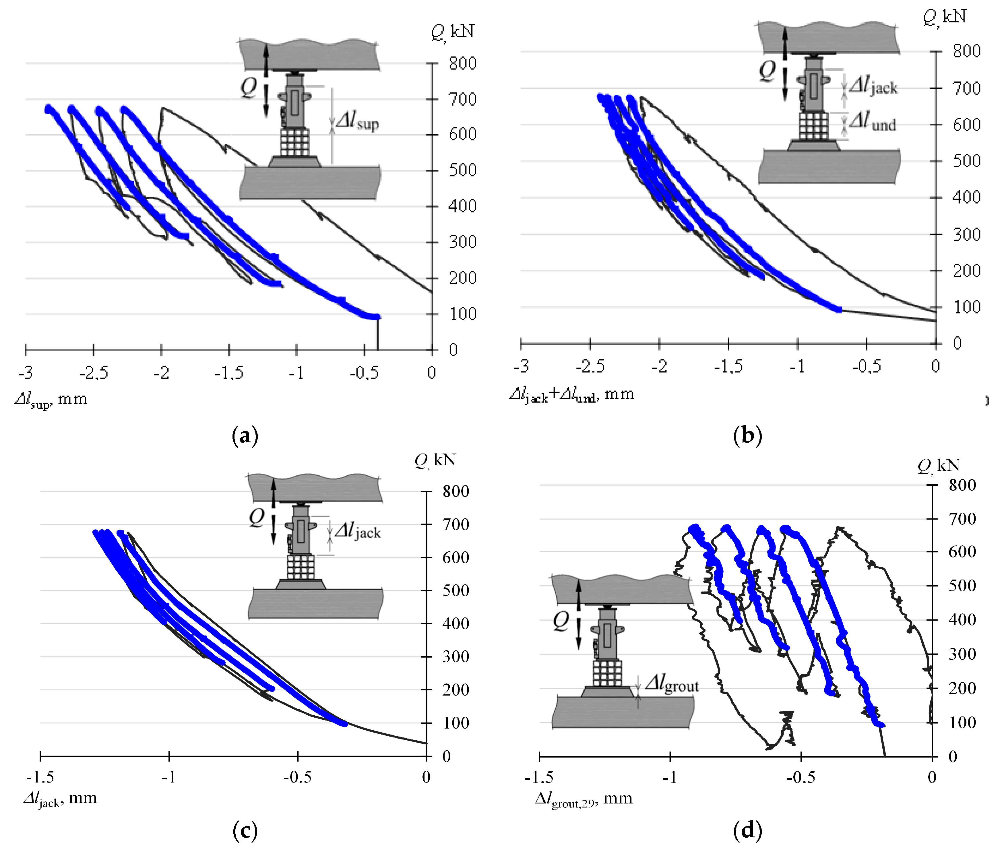 Materials 13 02015 g011