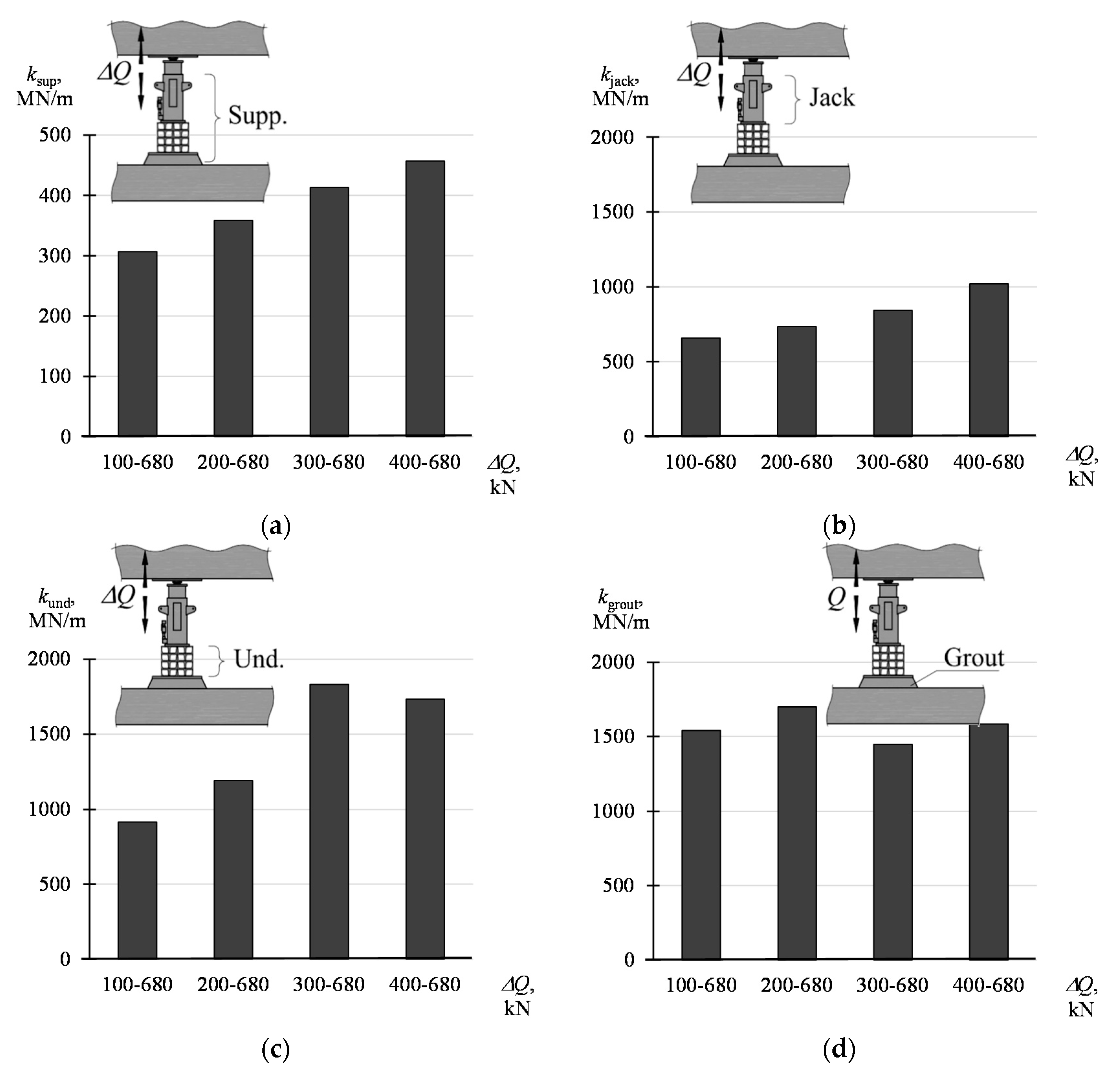 Materials 13 02015 g012