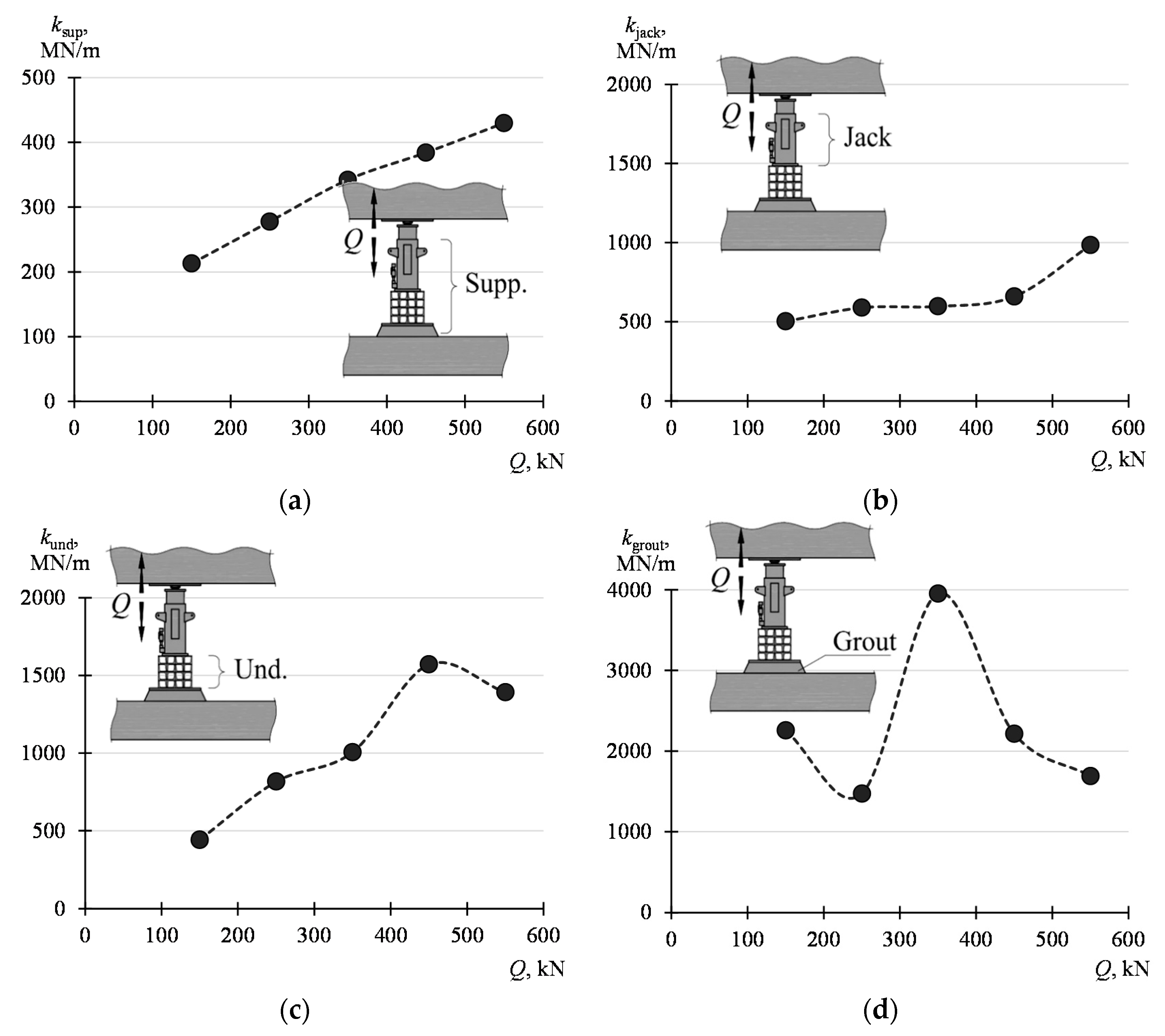 Materials 13 02015 g013