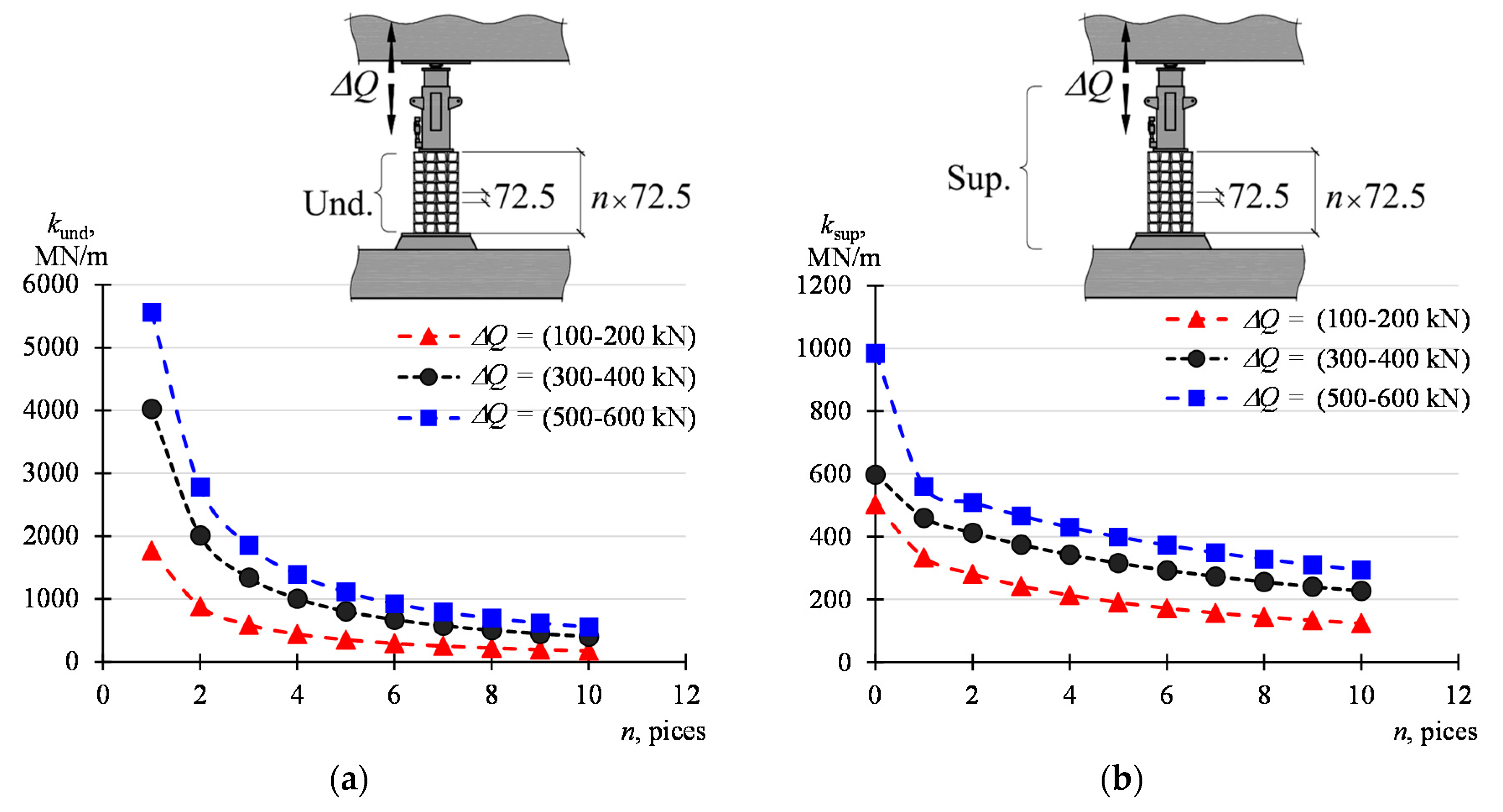 Materials 13 02015 g018