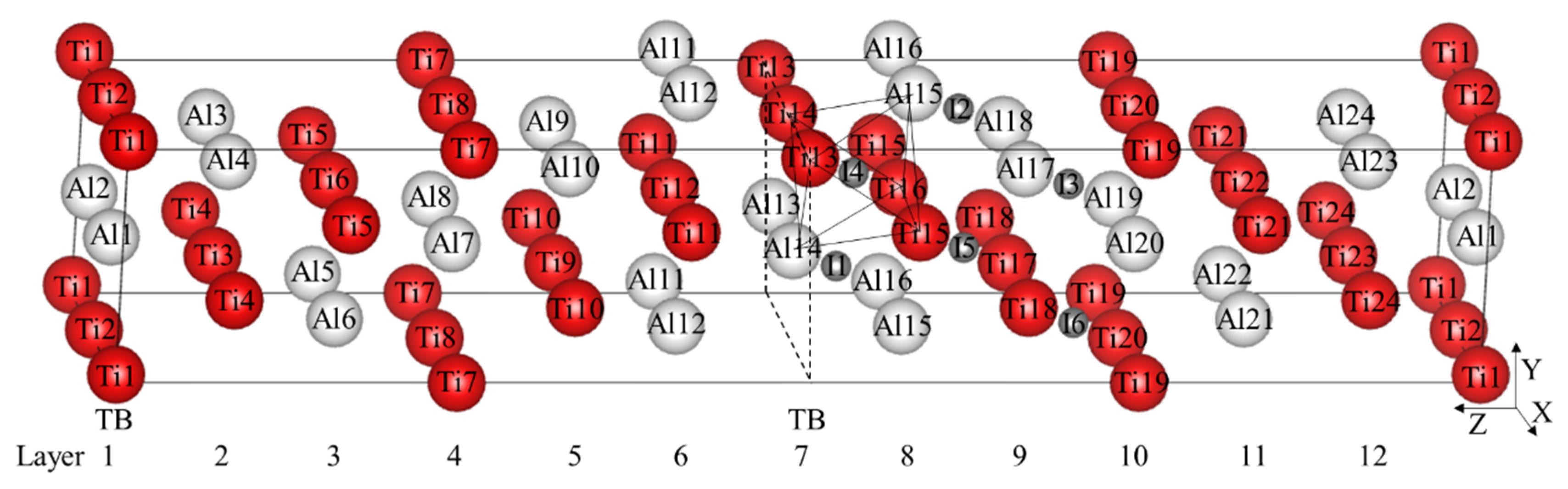 Materials 13 02016 g001 Materials 13 02016 g001