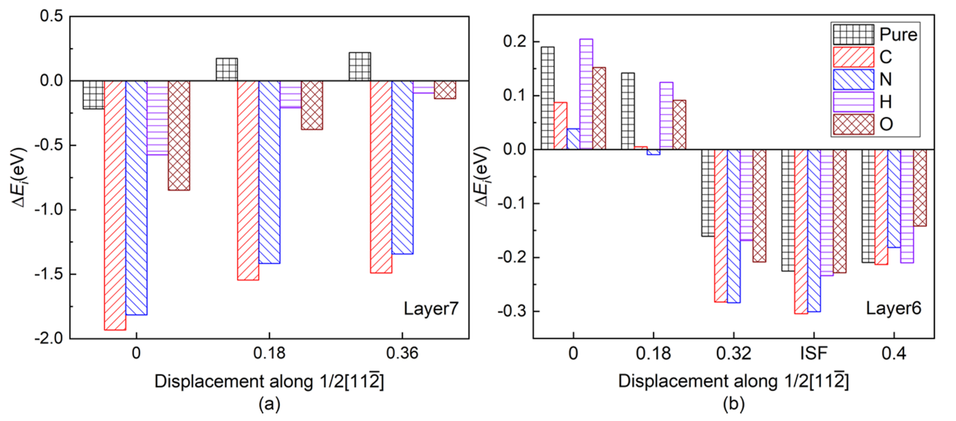 Materials 13 02016 g007 Materials 13 02016 g007
