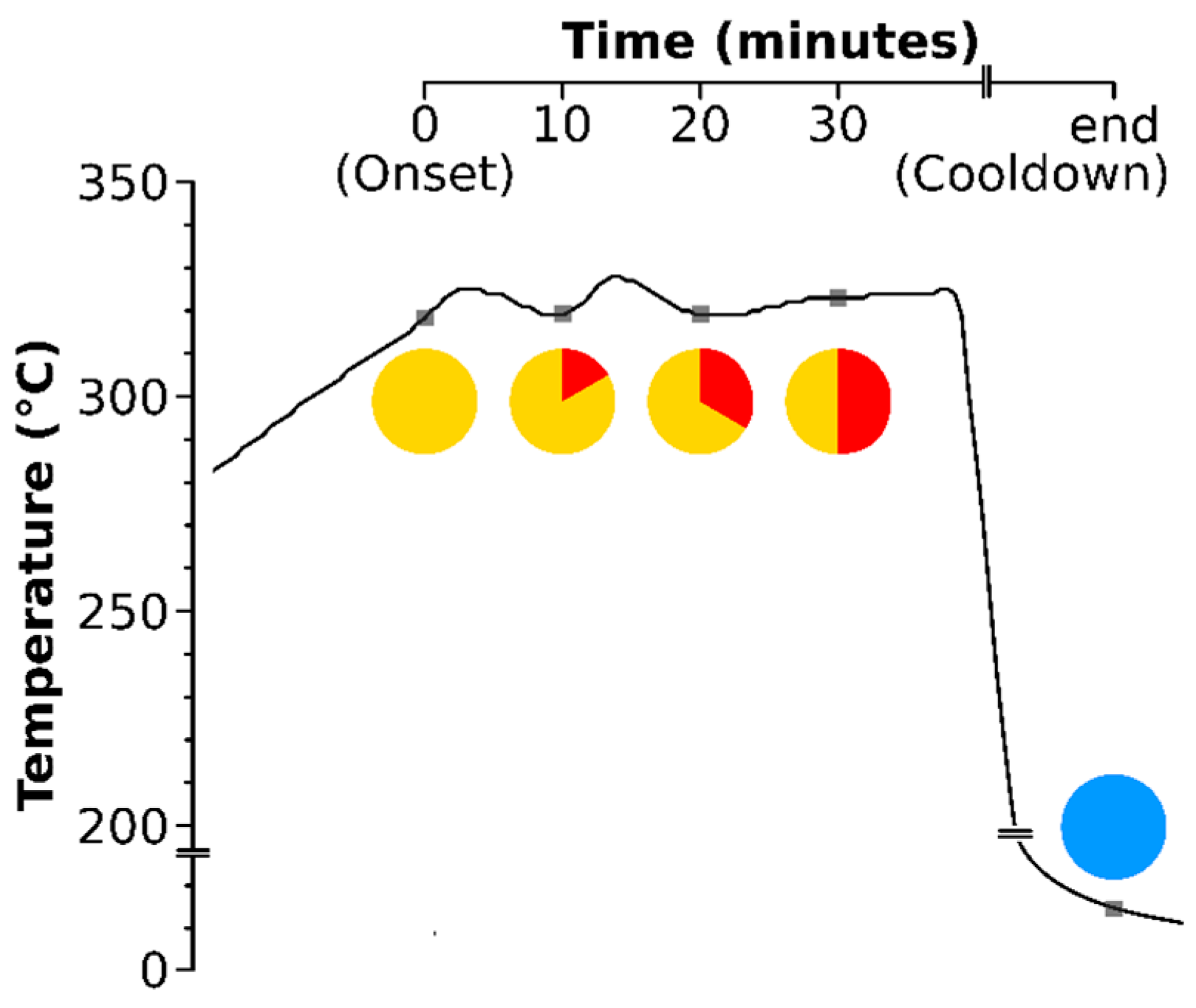 Materials 13 02018 g0a1